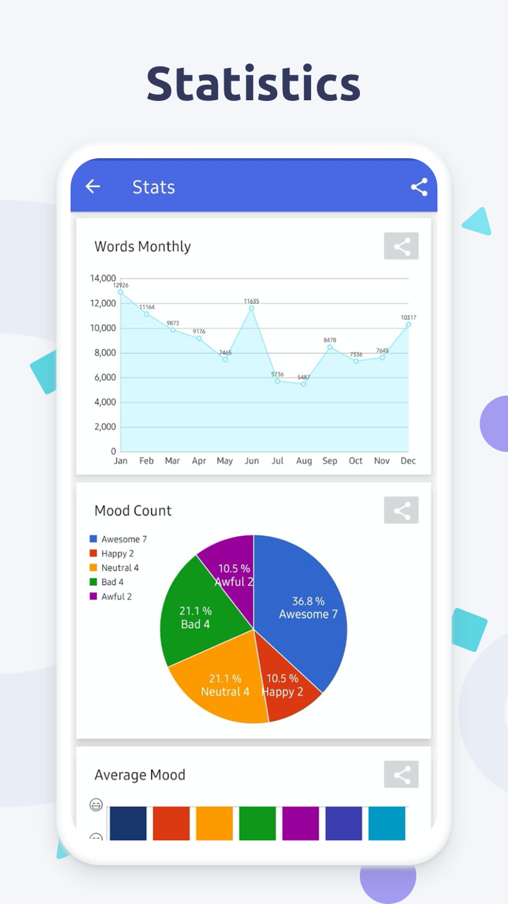 اسکرین شات 7 برنامه Diaro - Diary Journal Notes