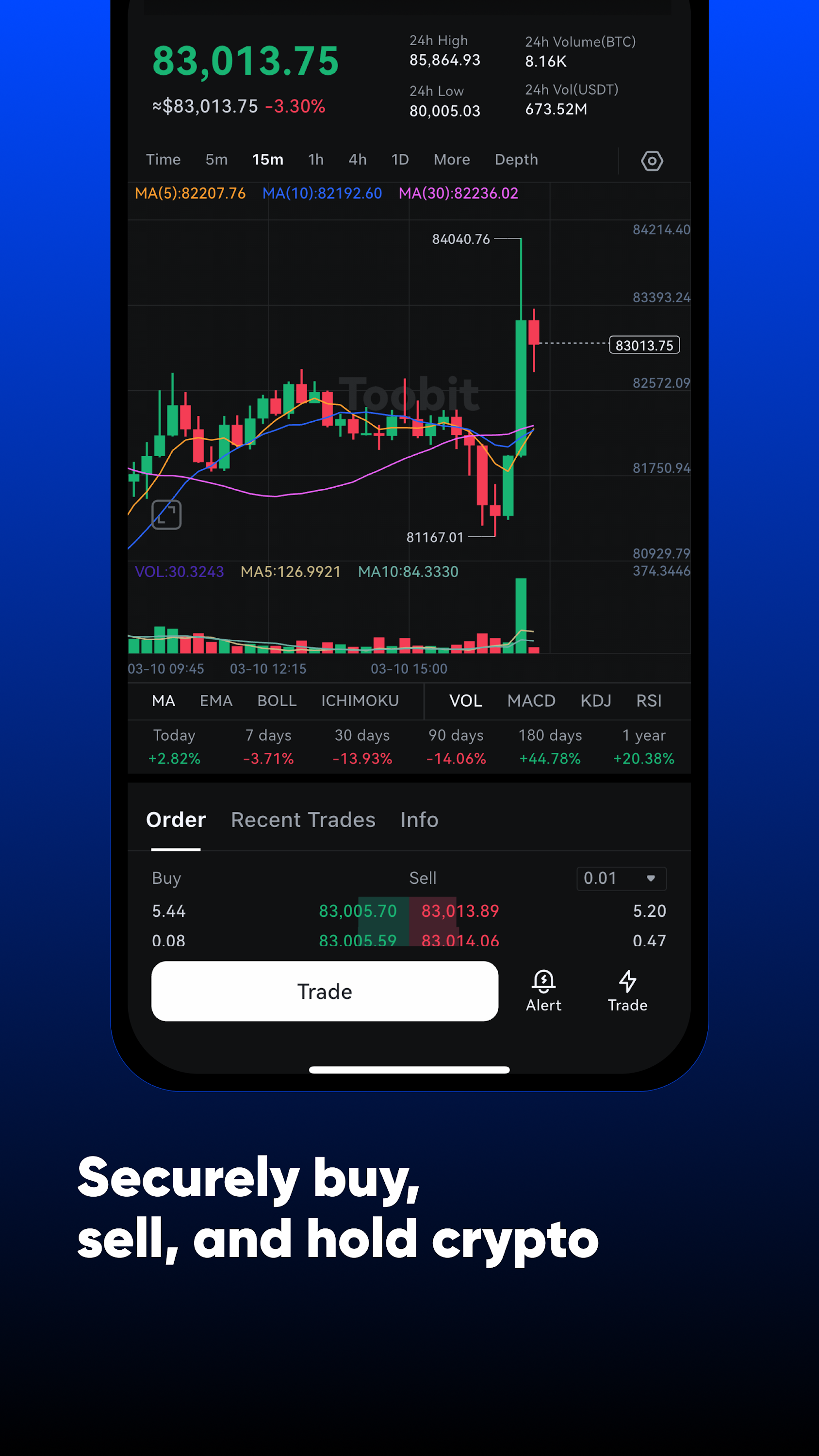 اسکرین شات 6 برنامه Toobit: Buy BTC, ETH & Crypto