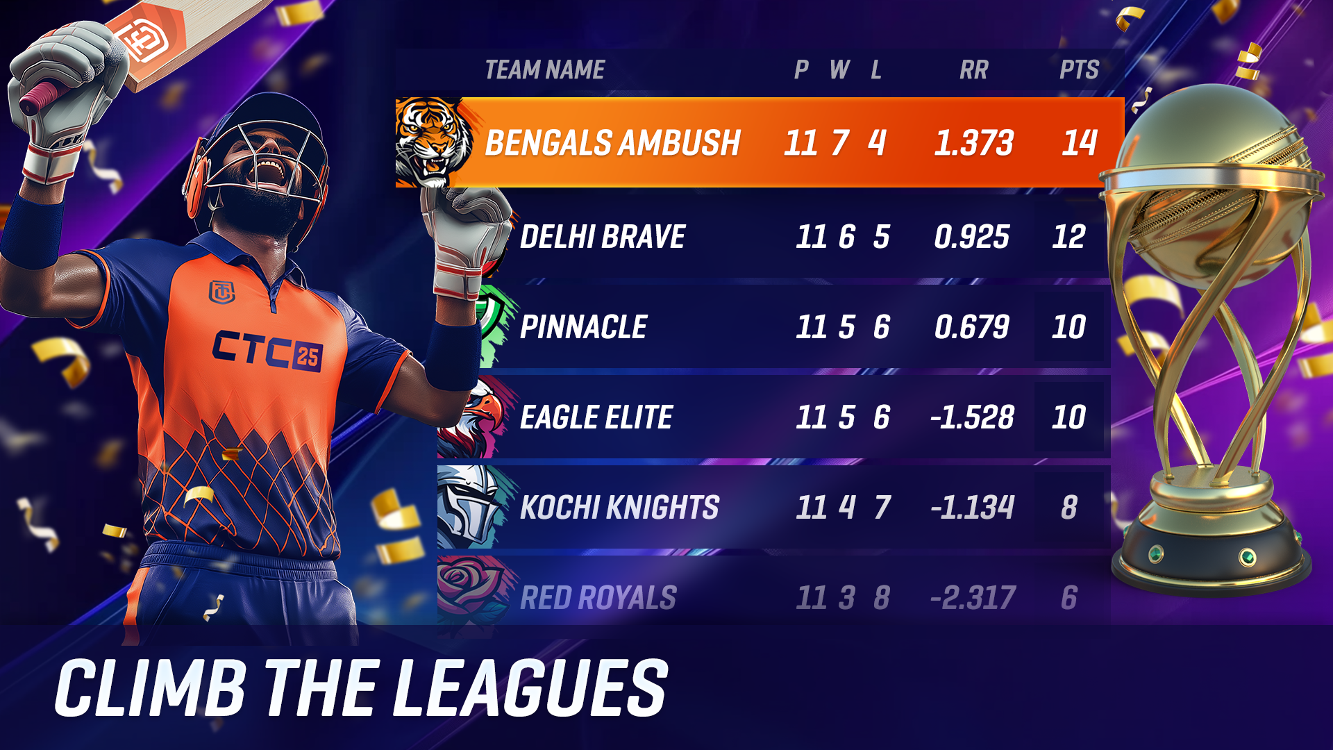 اسکرین شات 5 بازی Cricket Team Coach 25