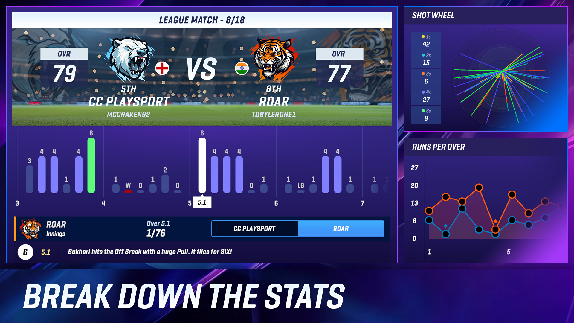 اسکرین شات 6 بازی Cricket Team Coach 25