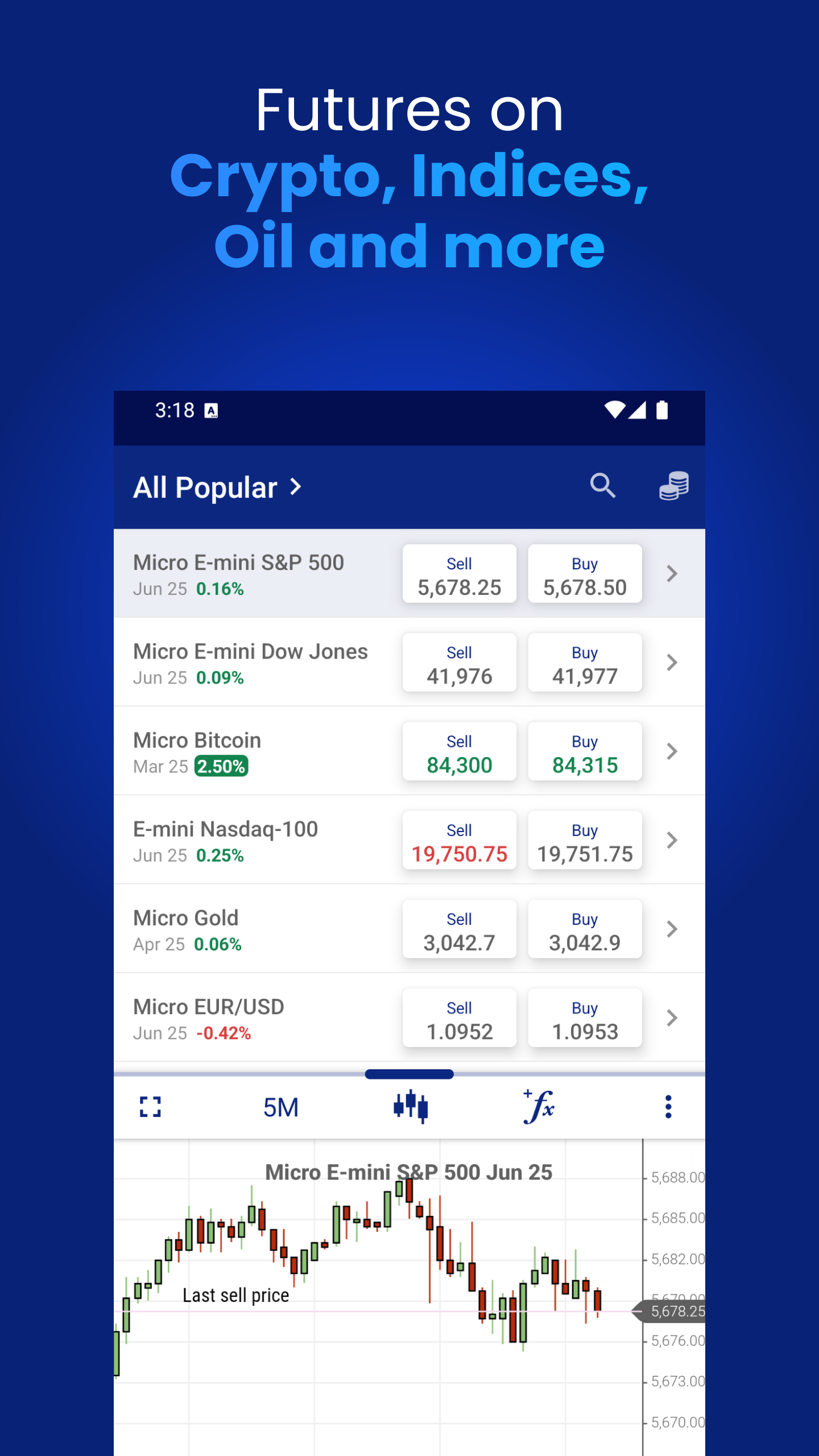 اسکرین شات 2 برنامه Plus500 Trading & Investing