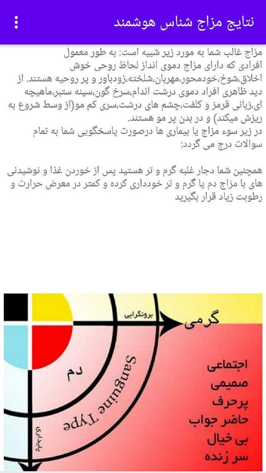 اسکرین شات 4 برنامه مزاج شناسی هوشمند پویش بان