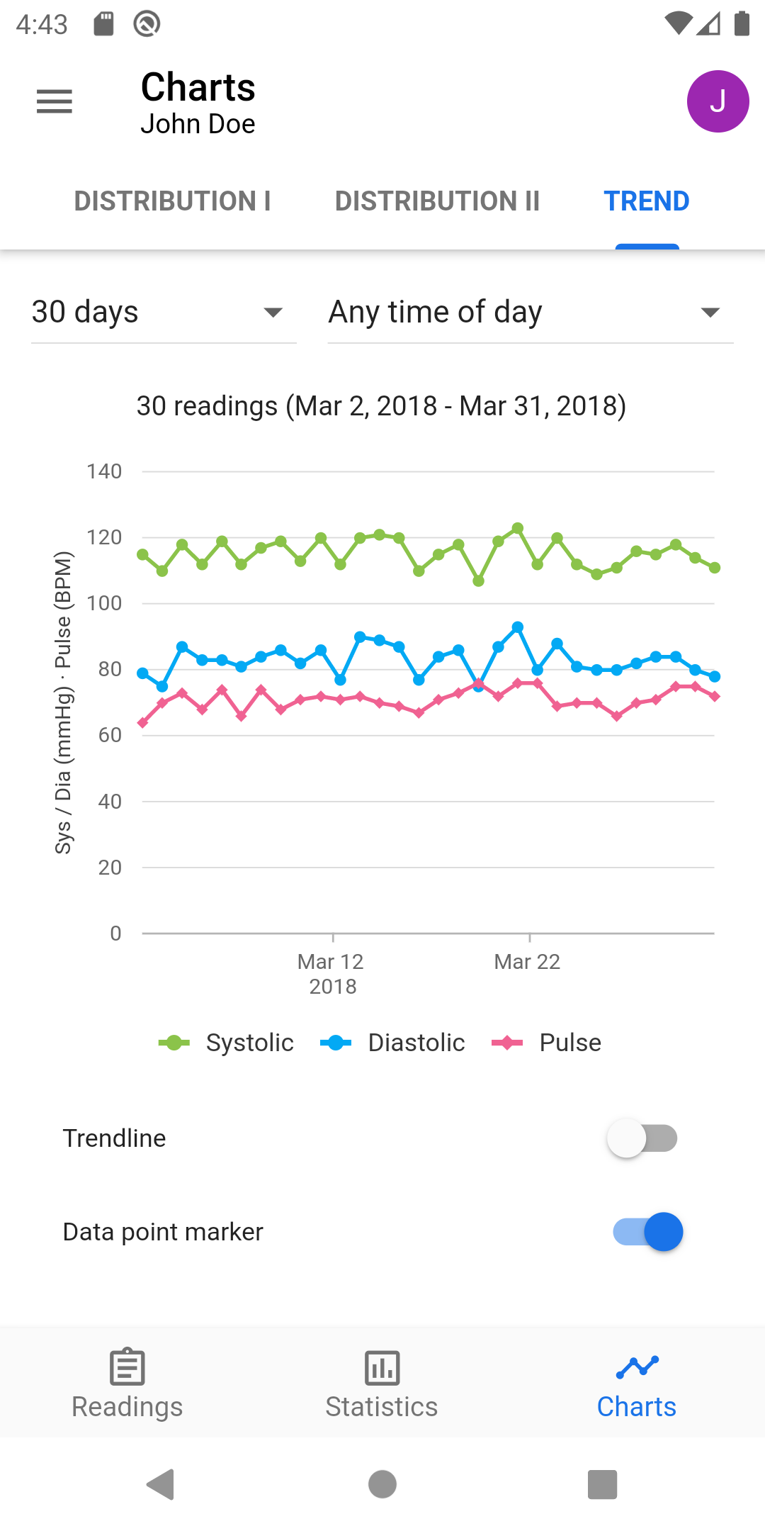 اسکرین شات 5 برنامه BP Journal: Blood Pressure Log