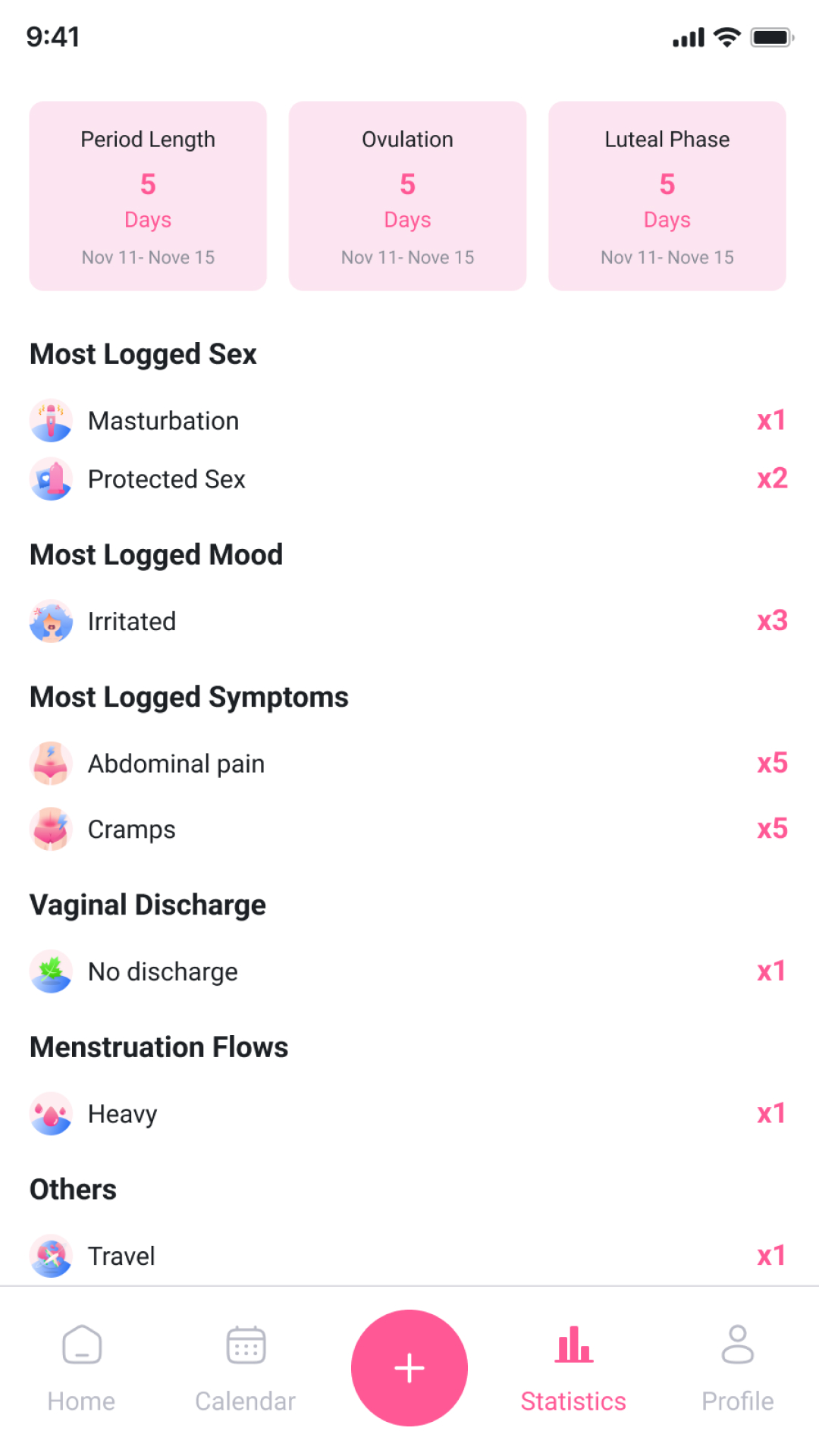 اسکرین شات 5 برنامه AccuPeriod Ovulation Tracker