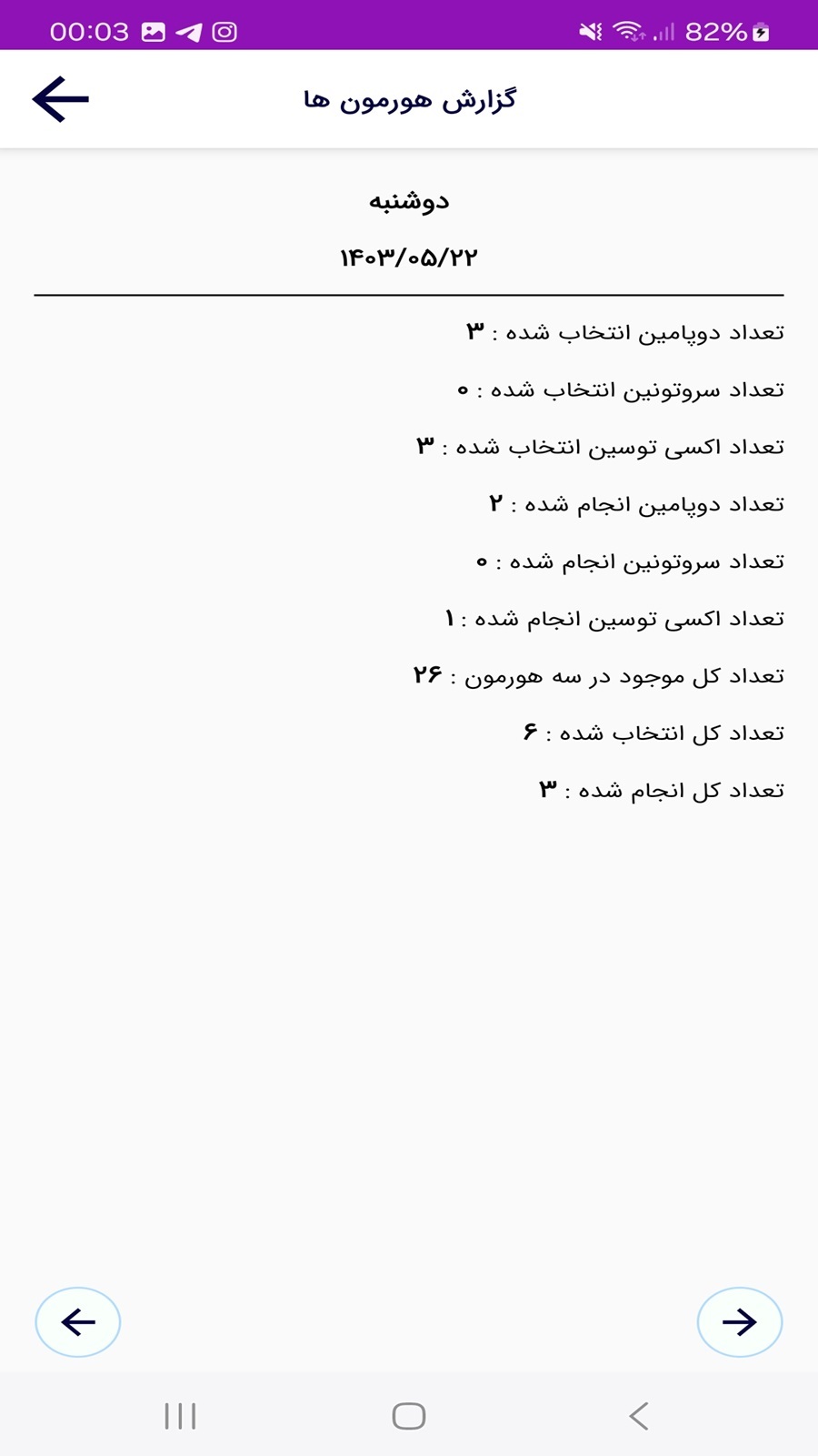 اسکرین شات 3 برنامه دوپامین(مدیتیشن)