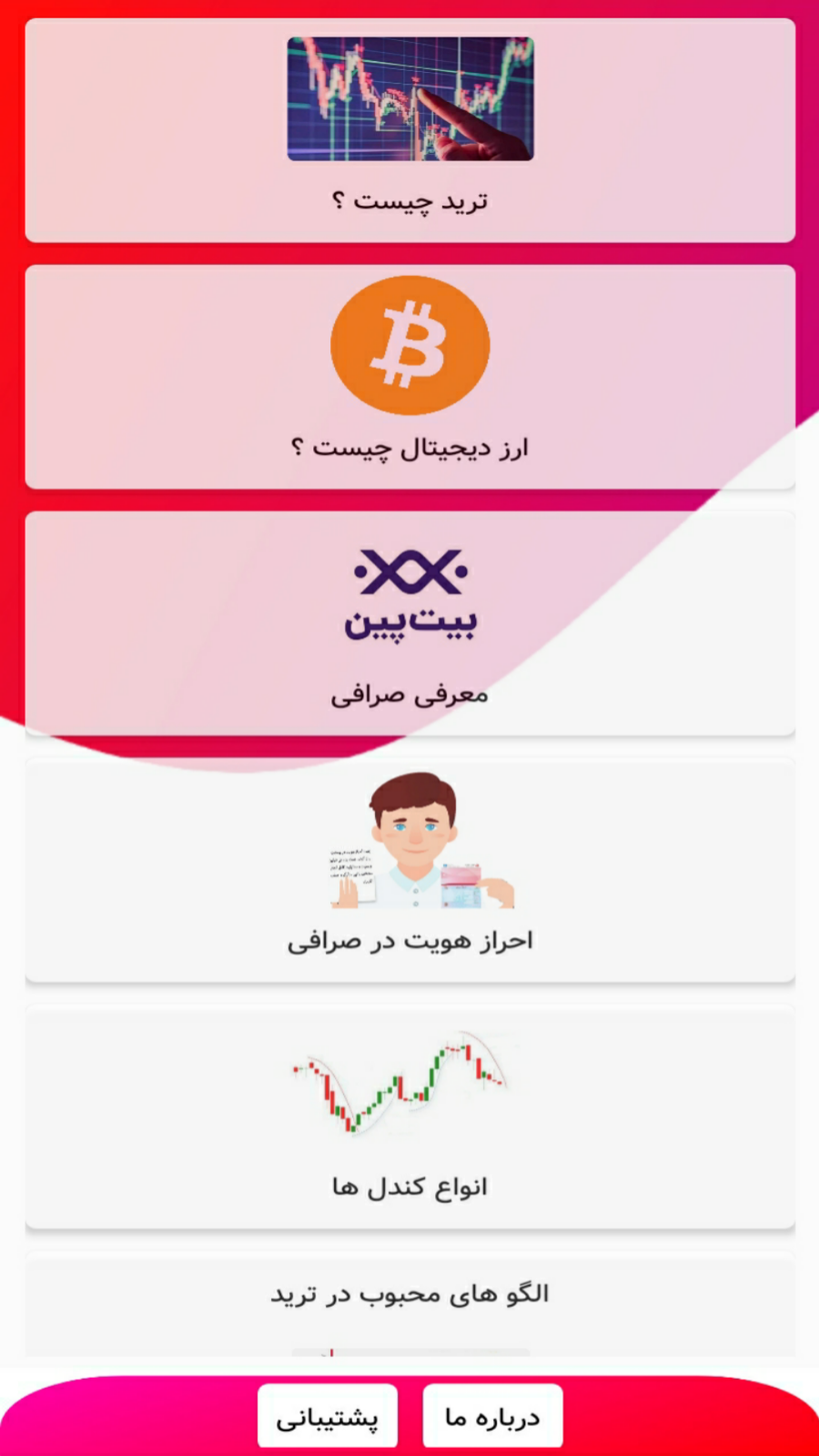 اسکرین شات 1 برنامه ترید حرفه ای