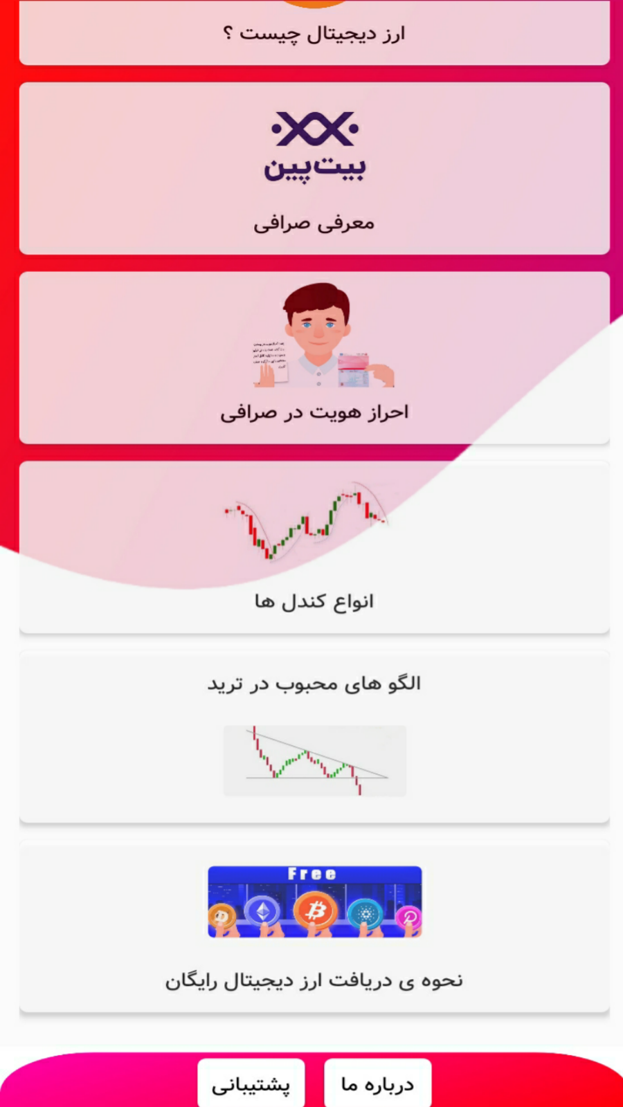 اسکرین شات 2 برنامه ترید حرفه ای