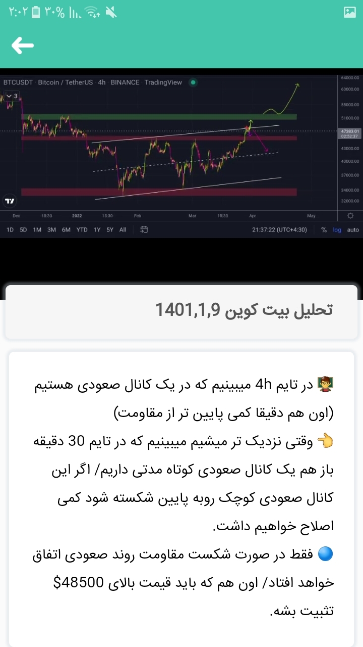 اسکرین شات 3 برنامه ارز دیجیتال سیگنال