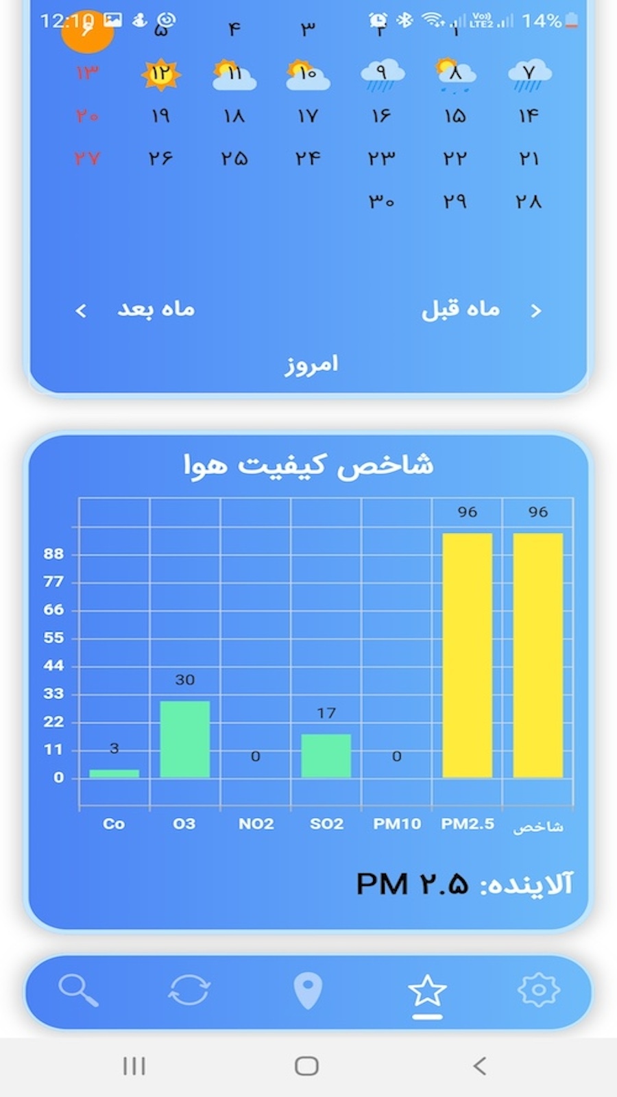 اسکرین شات 5 برنامه هواشناسی ایران