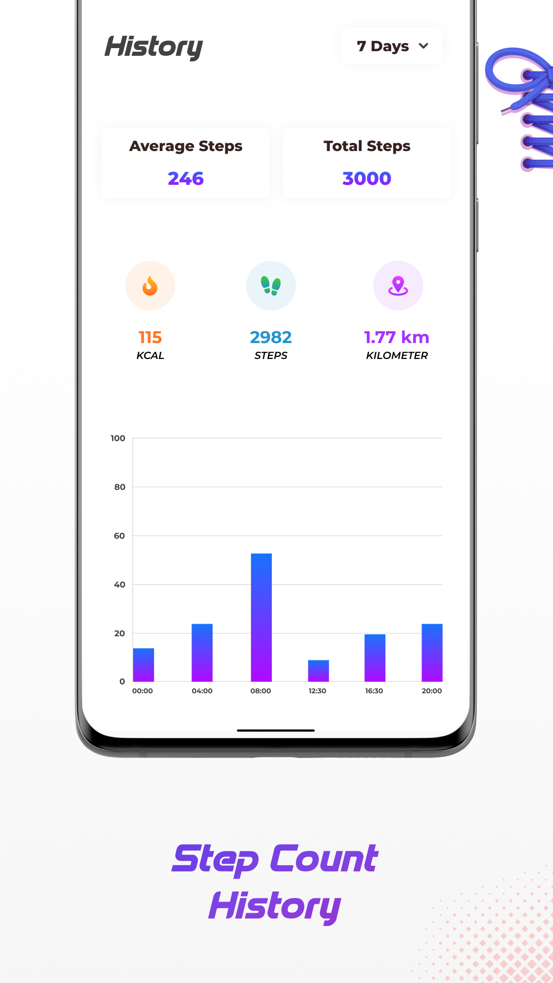 اسکرین شات 4 برنامه Pedometer: Step Counter & Walk