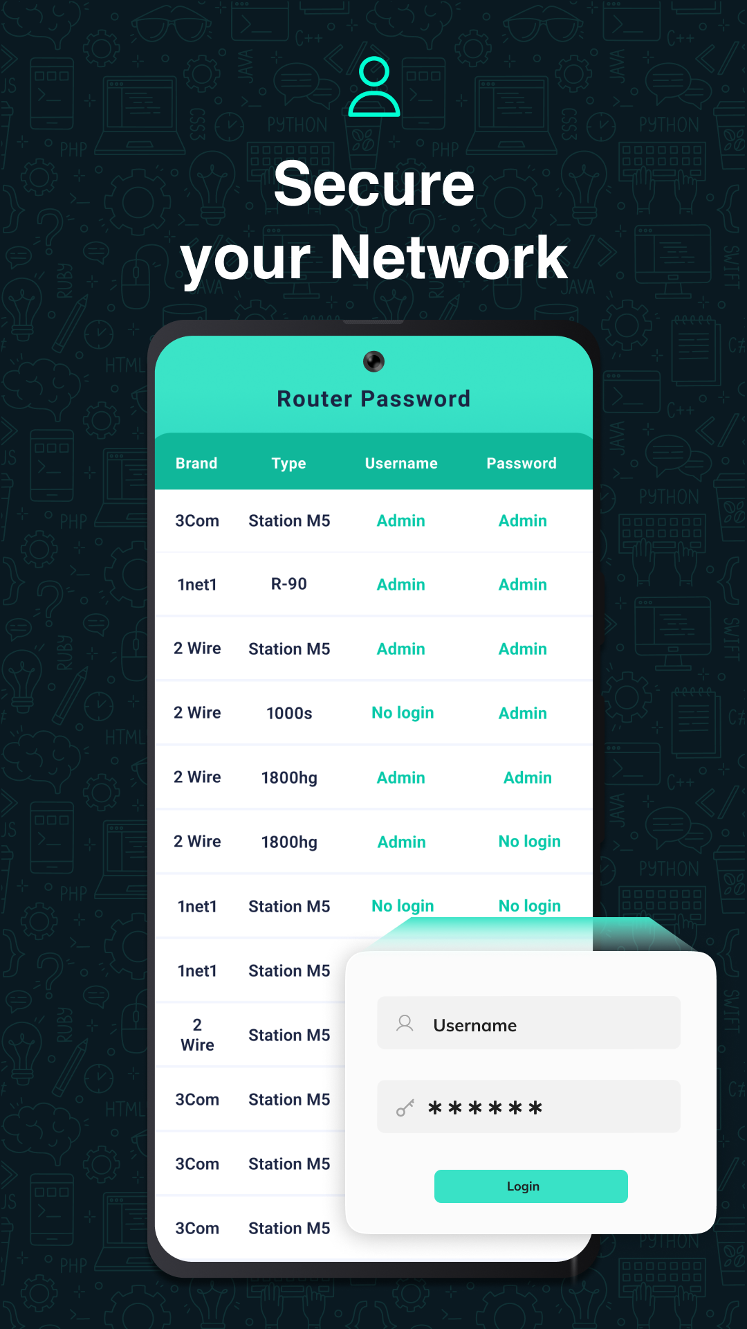 اسکرین شات 3 برنامه Scan, Map WiFi Router Password