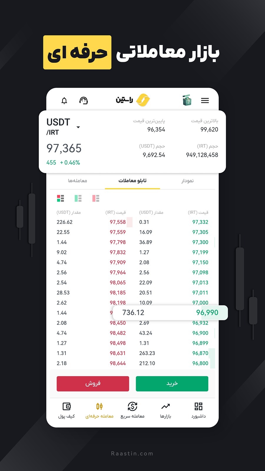 اسکرین شات 3 برنامه ‏راستین: خرید ارز دیجیتال و بیت کوین