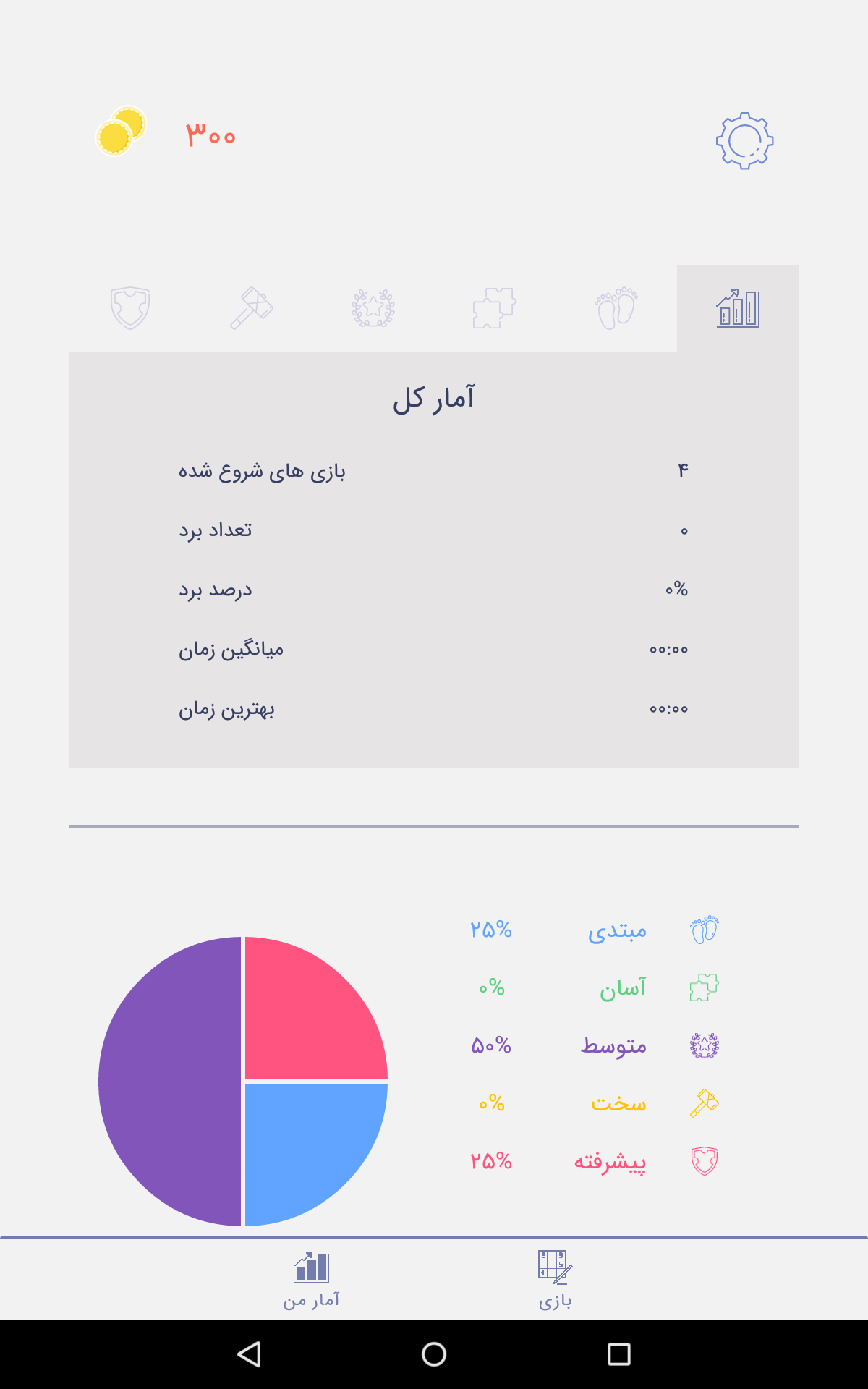 اسکرین شات 9 بازی سودوکو | جدول سودوکو ، جدولانه