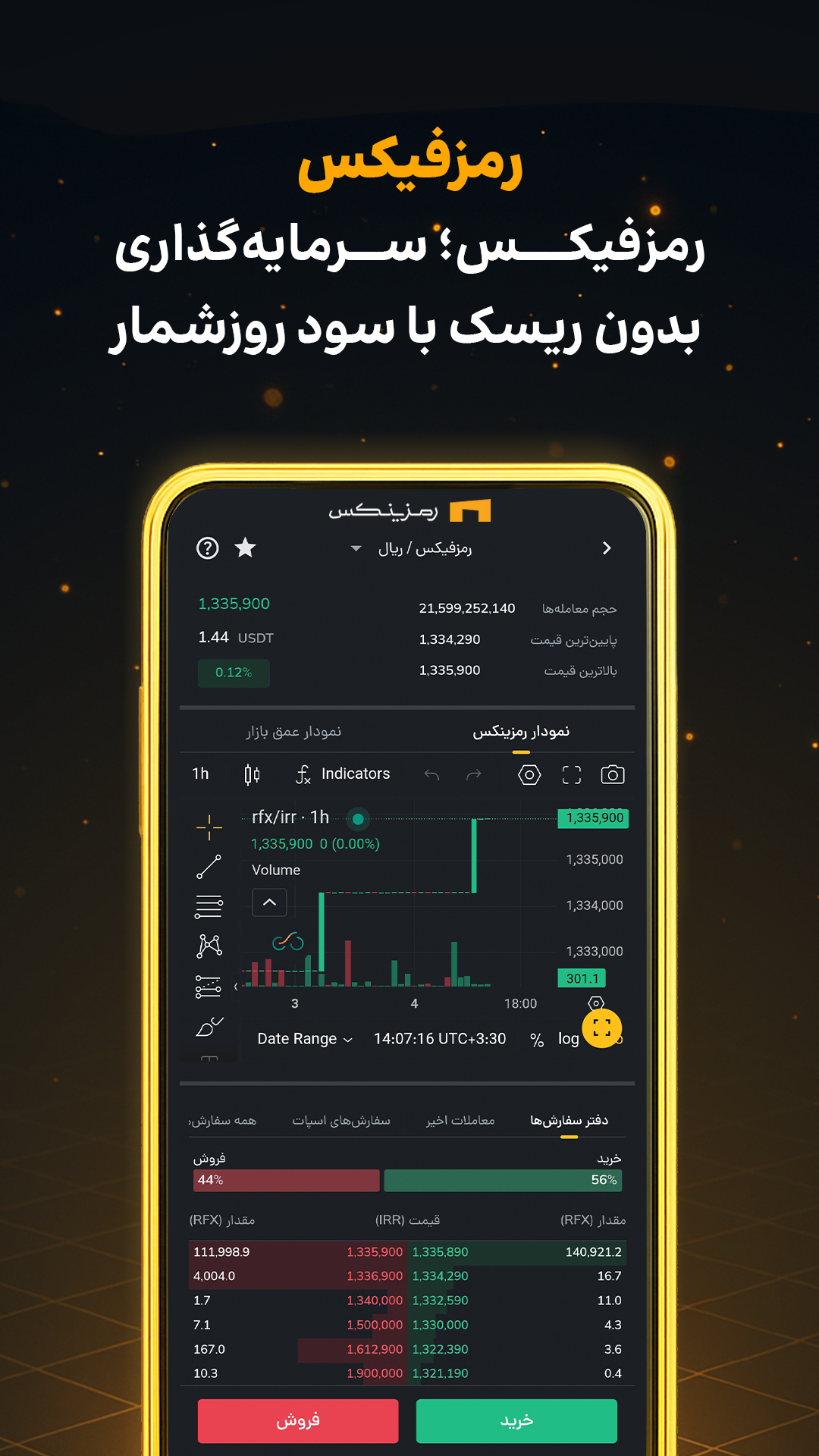 اسکرین شات 8 برنامه ‏‏‏‏‏صرافی ارز دیجیتال ‏‏‏‏| خرید بیت کوین