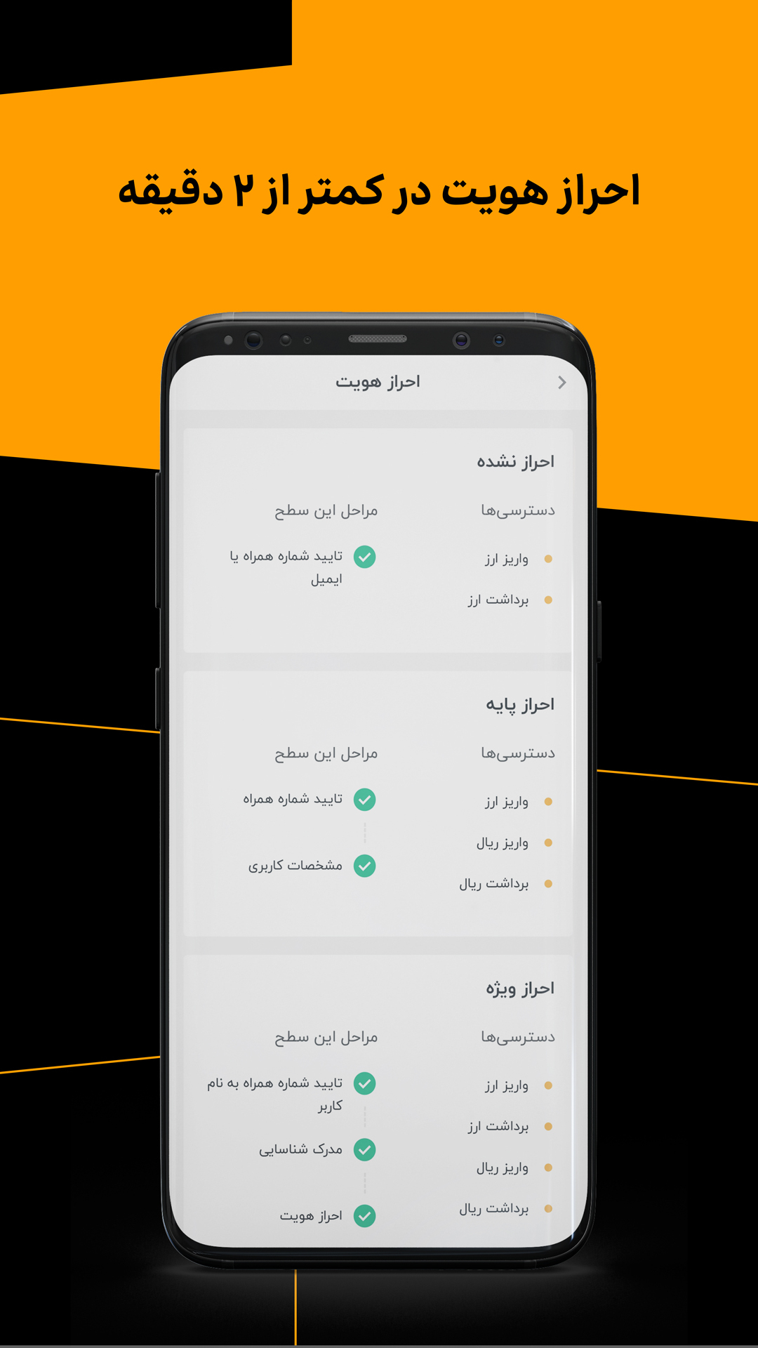 اسکرین شات 2 برنامه رمزینکس | پلتفرم نوین تبادل رمزارز