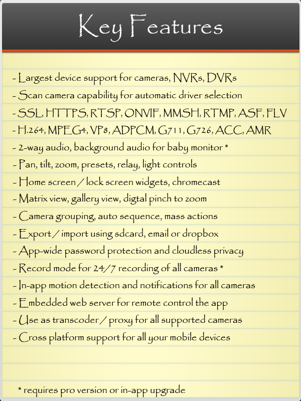 اسکرین شات 6 برنامه IP Cam Viewer Basic
