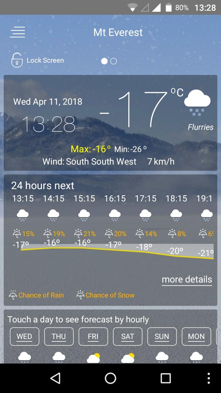 اسکرین شات 3 برنامه weather forecast