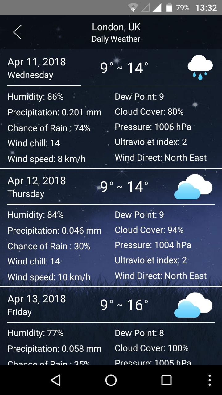 اسکرین شات 5 برنامه weather forecast