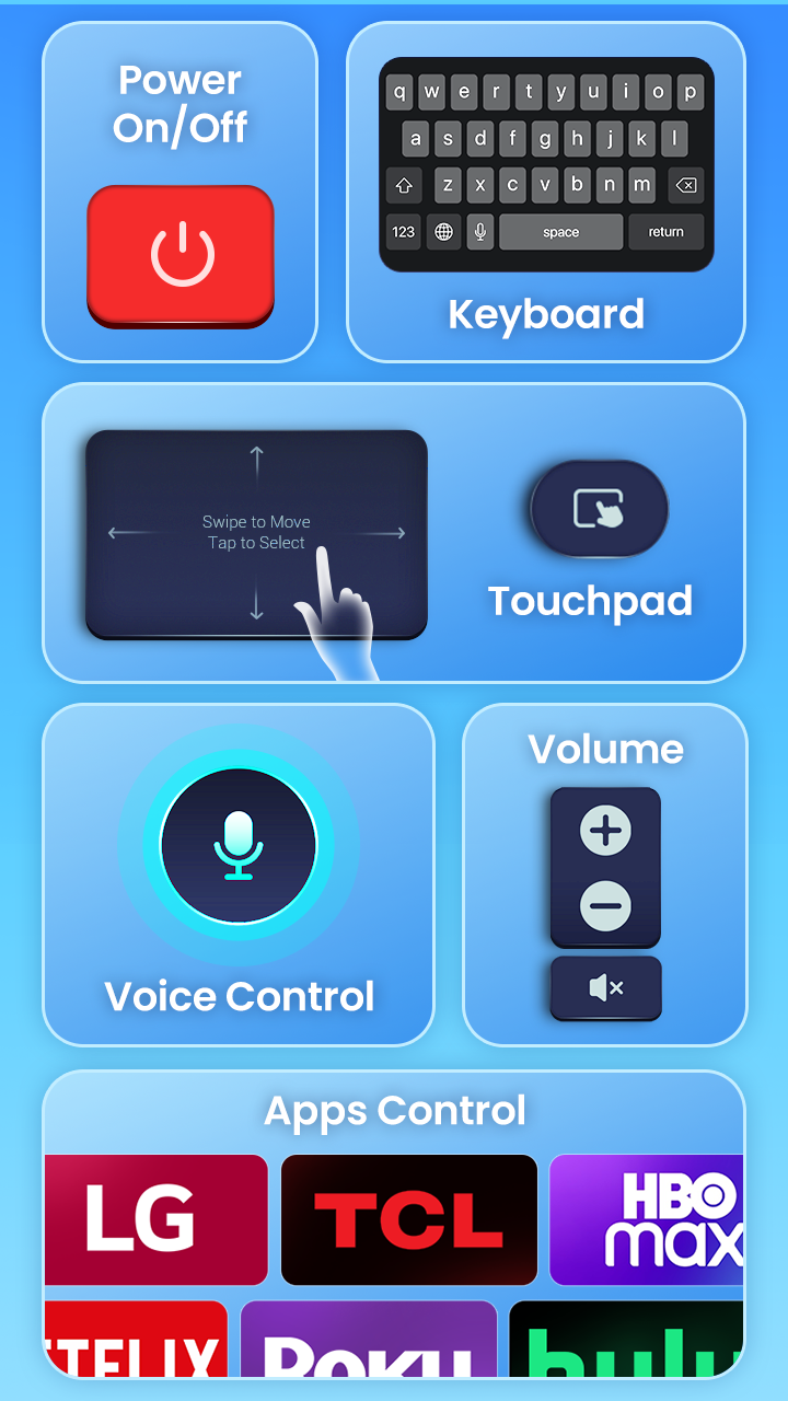 اسکرین شات 7 برنامه Universal TV Remote Control