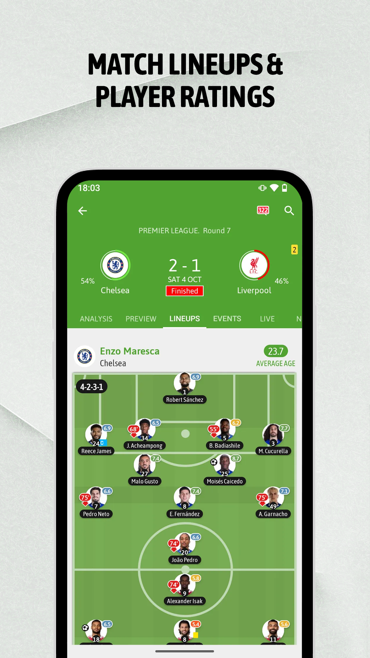 اسکرین شات 2 برنامه BeSoccer: Football Live Score