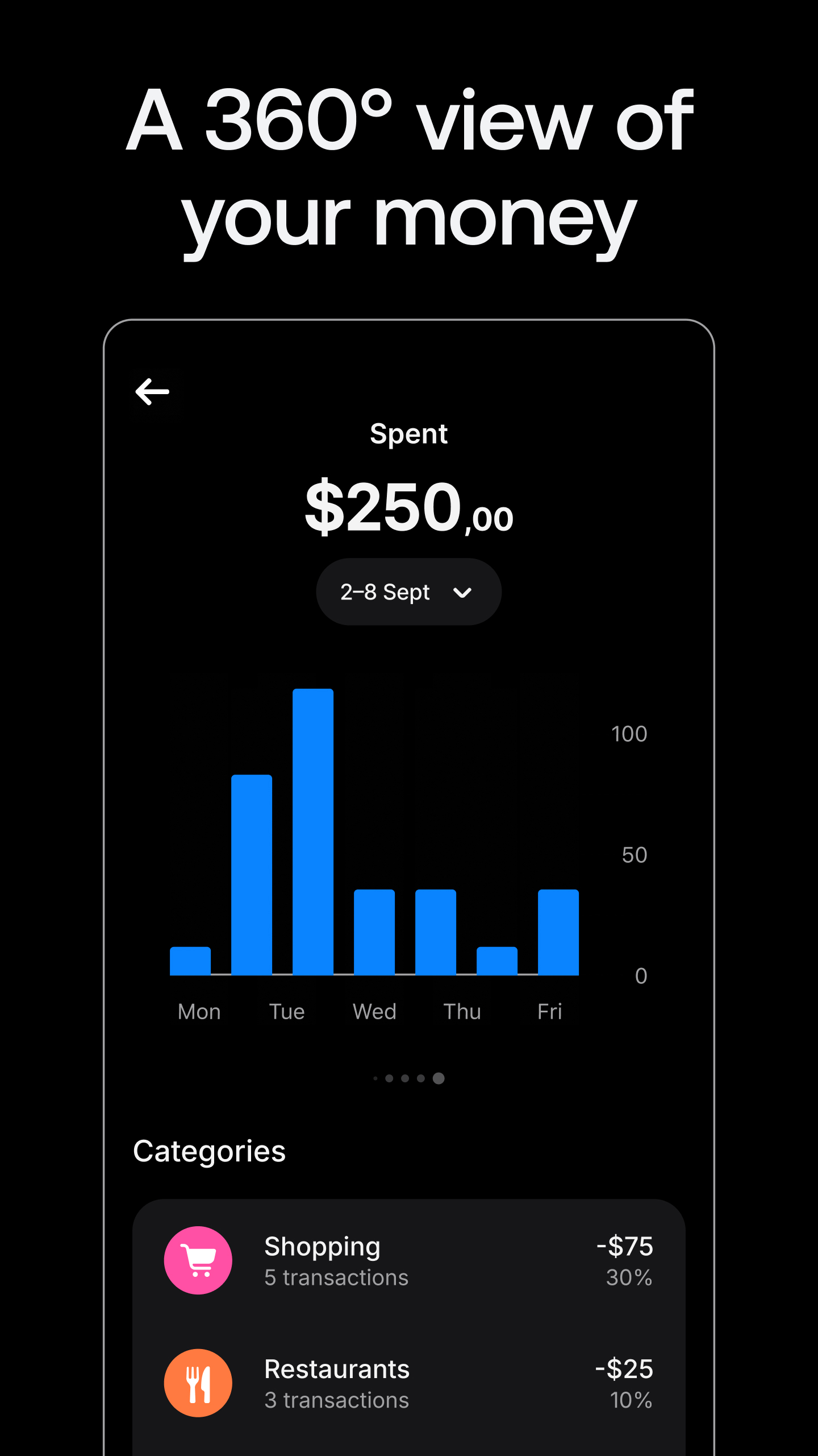 اسکرین شات 7 برنامه Revolut – Kids & Teens