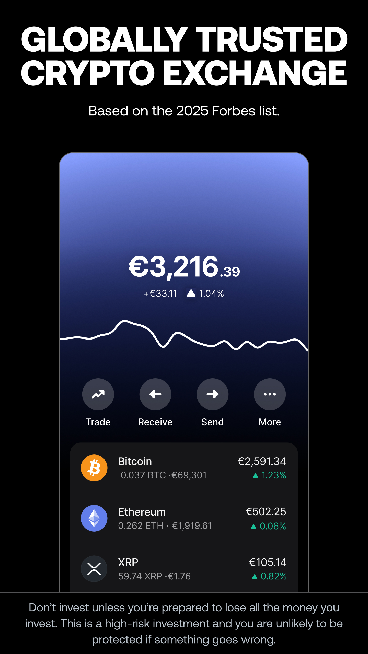 اسکرین شات 7 برنامه Revolut - Mobile Finance