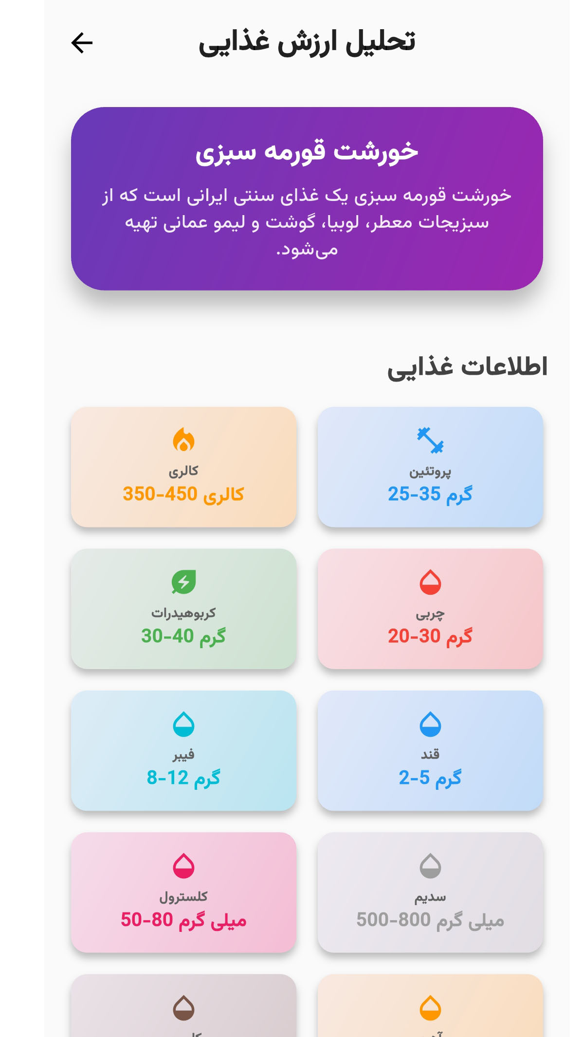 اسکرین شات 3 برنامه فودبین