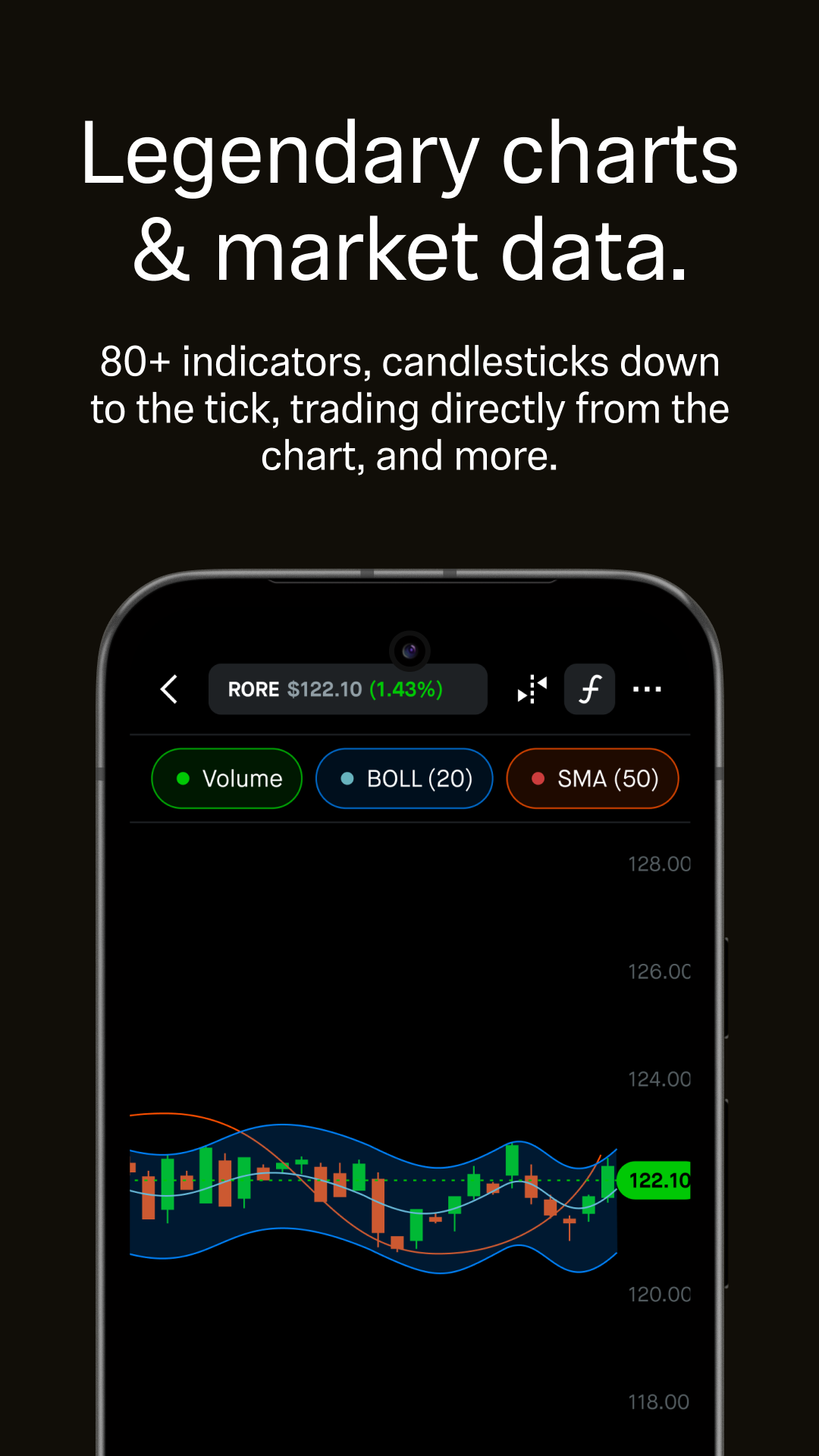 اسکرین شات 5 برنامه Robinhood: Trading & Investing