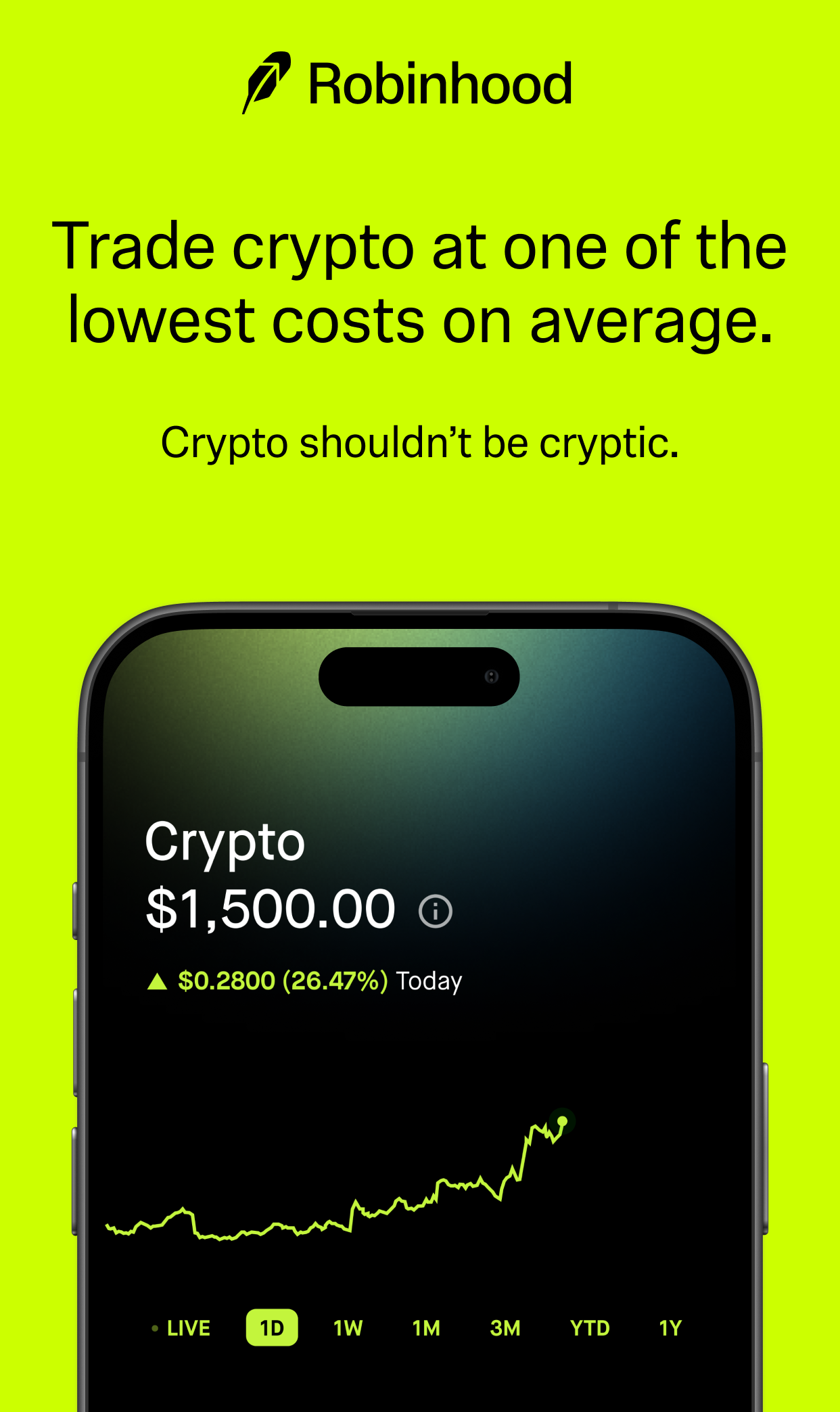 اسکرین شات 1 برنامه Robinhood: Trading & Investing