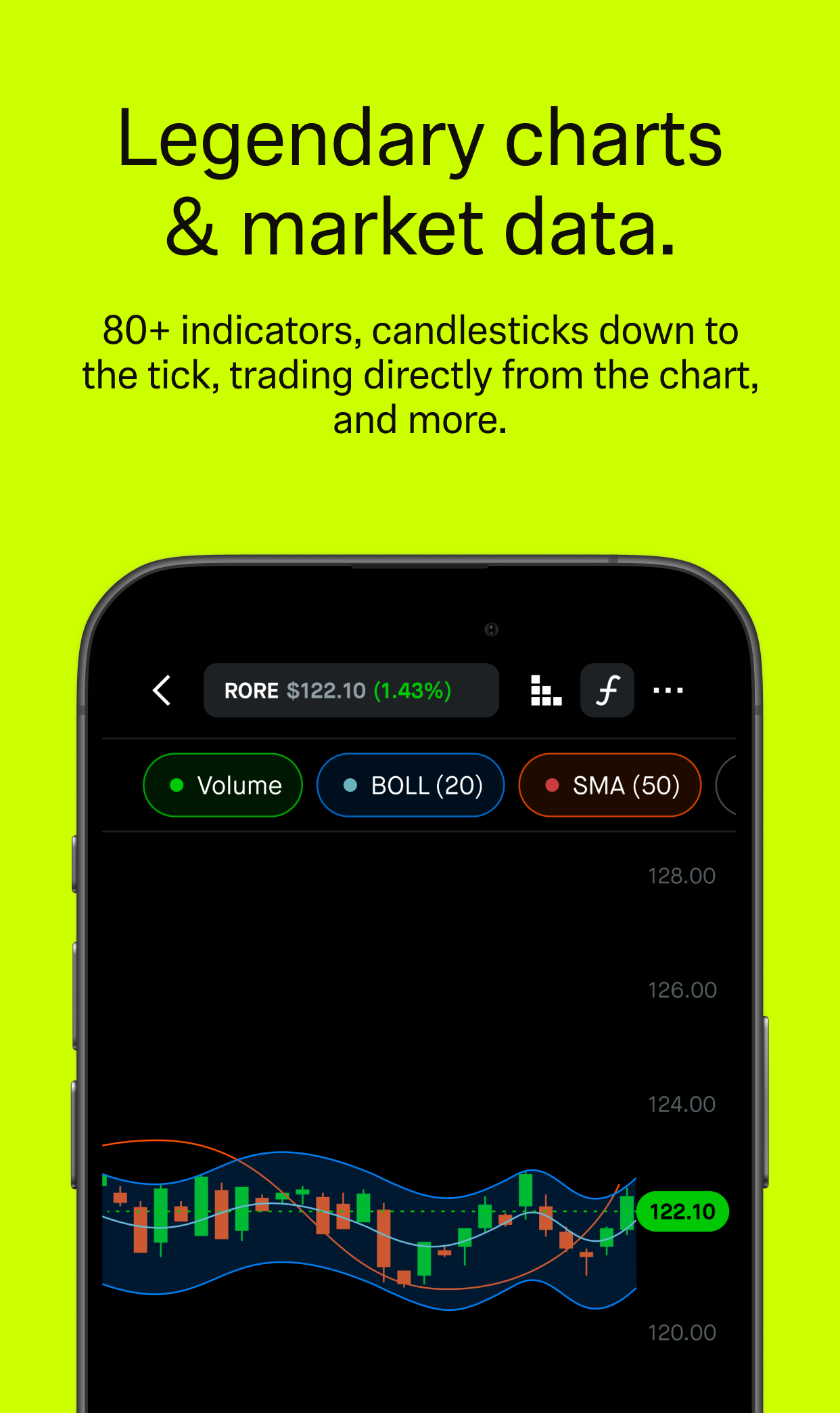 اسکرین شات 3 برنامه Robinhood: Trading & Investing