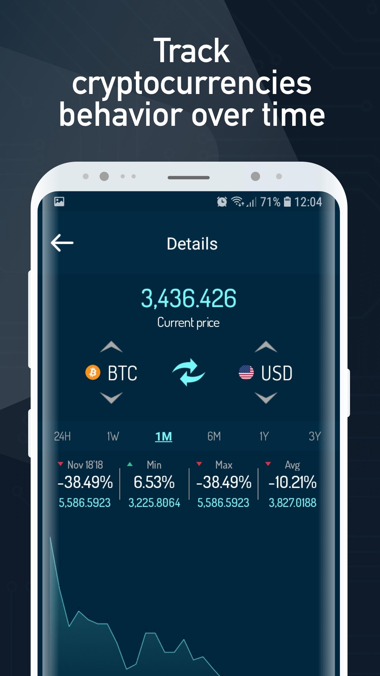اسکرین شات 4 برنامه Cryptocurrency Rate Converter
