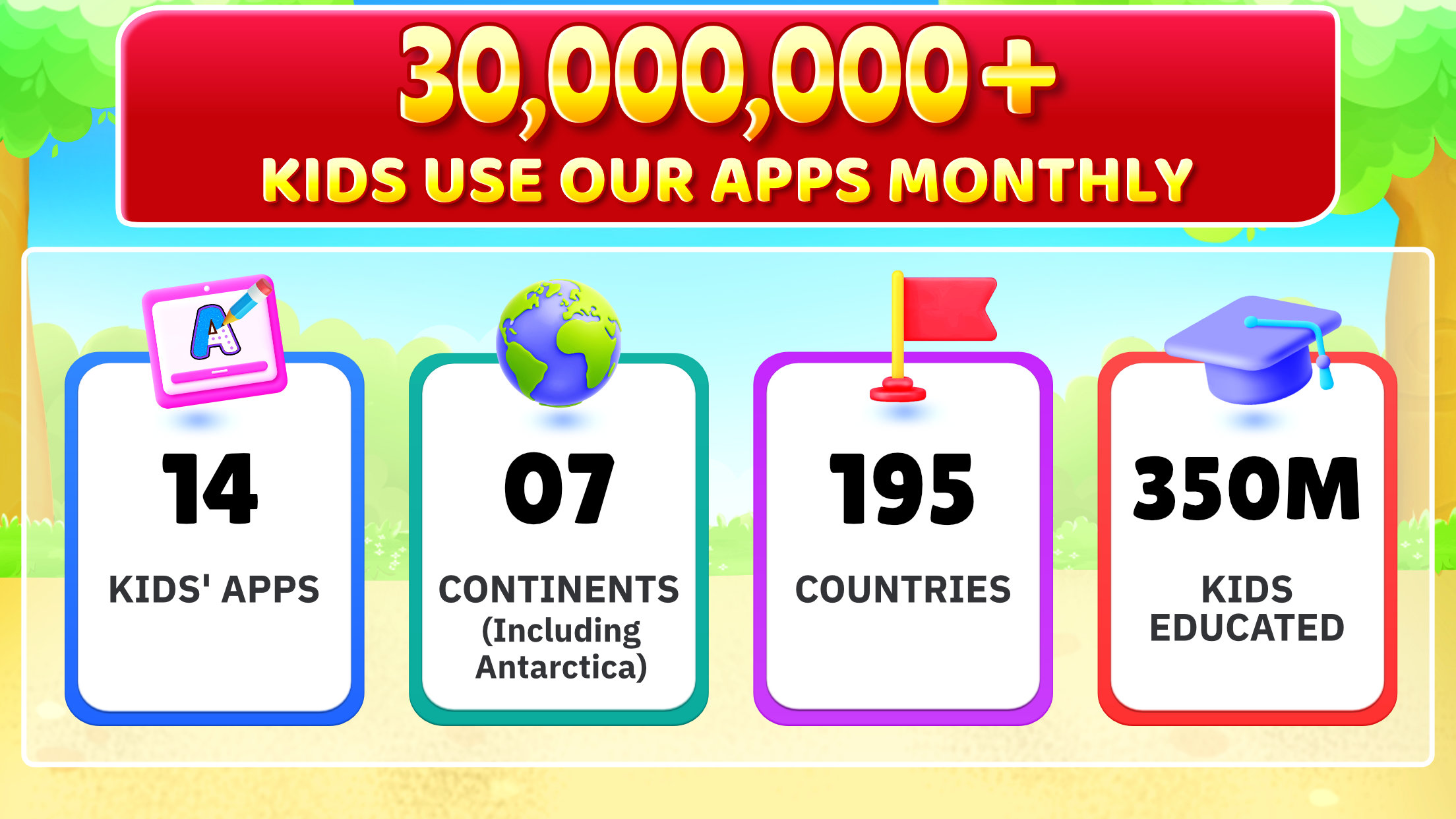 اسکرین شات 6 بازی ABC Kids - Tracing & Phonics