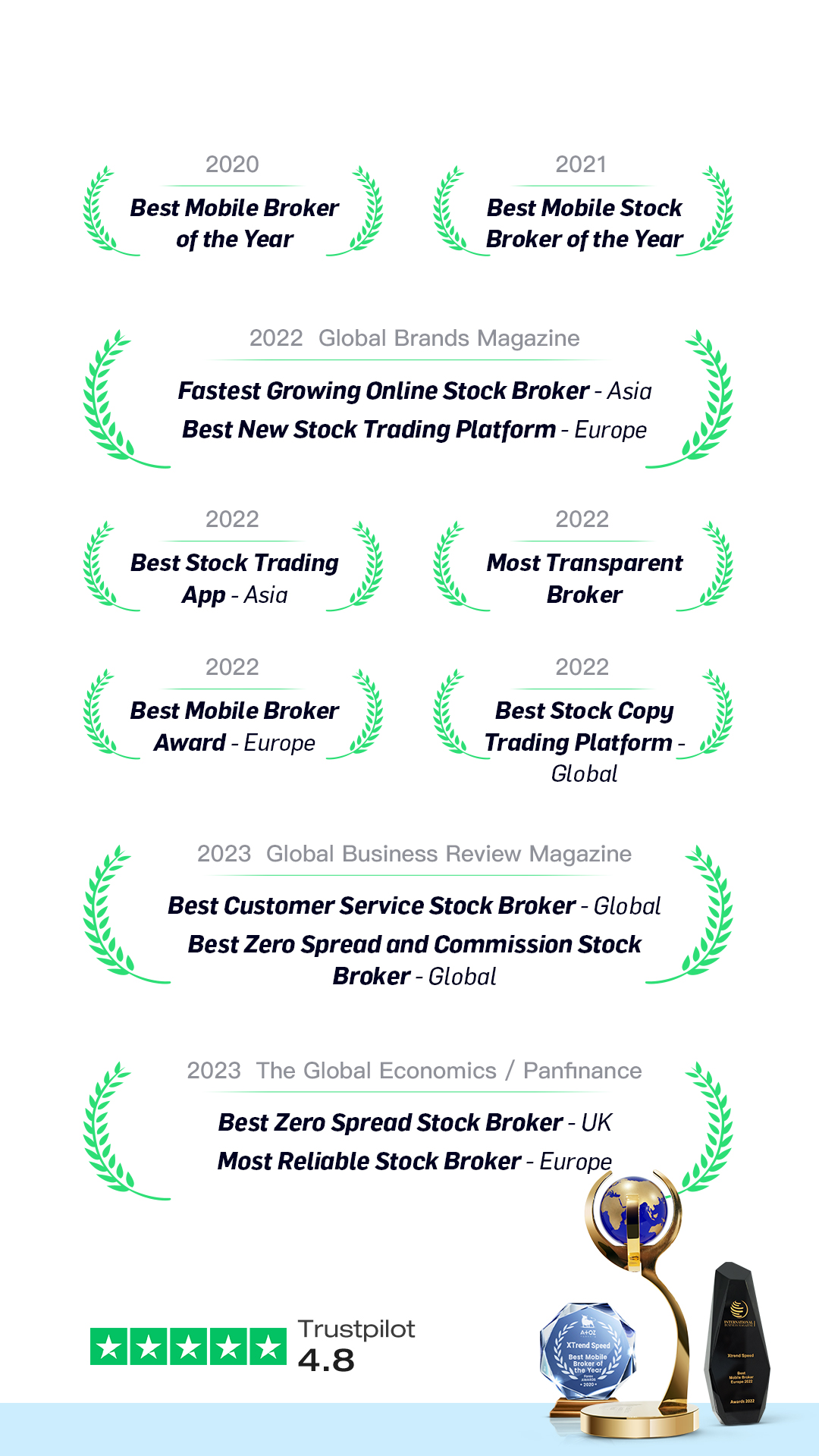 اسکرین شات 3 برنامه XTrend Speed ​​Trading App