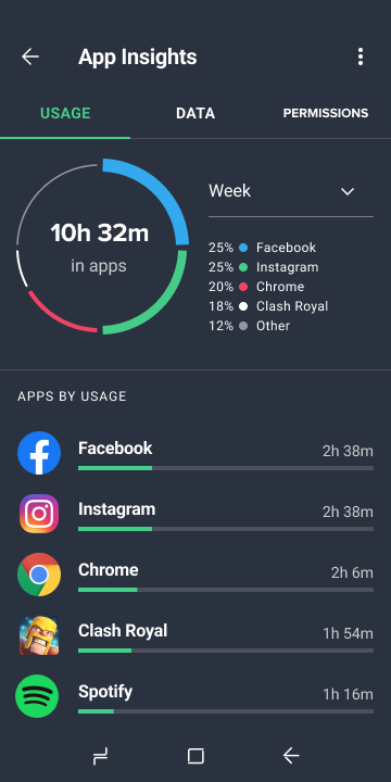 اسکرین شات 8 برنامه AVG Protection