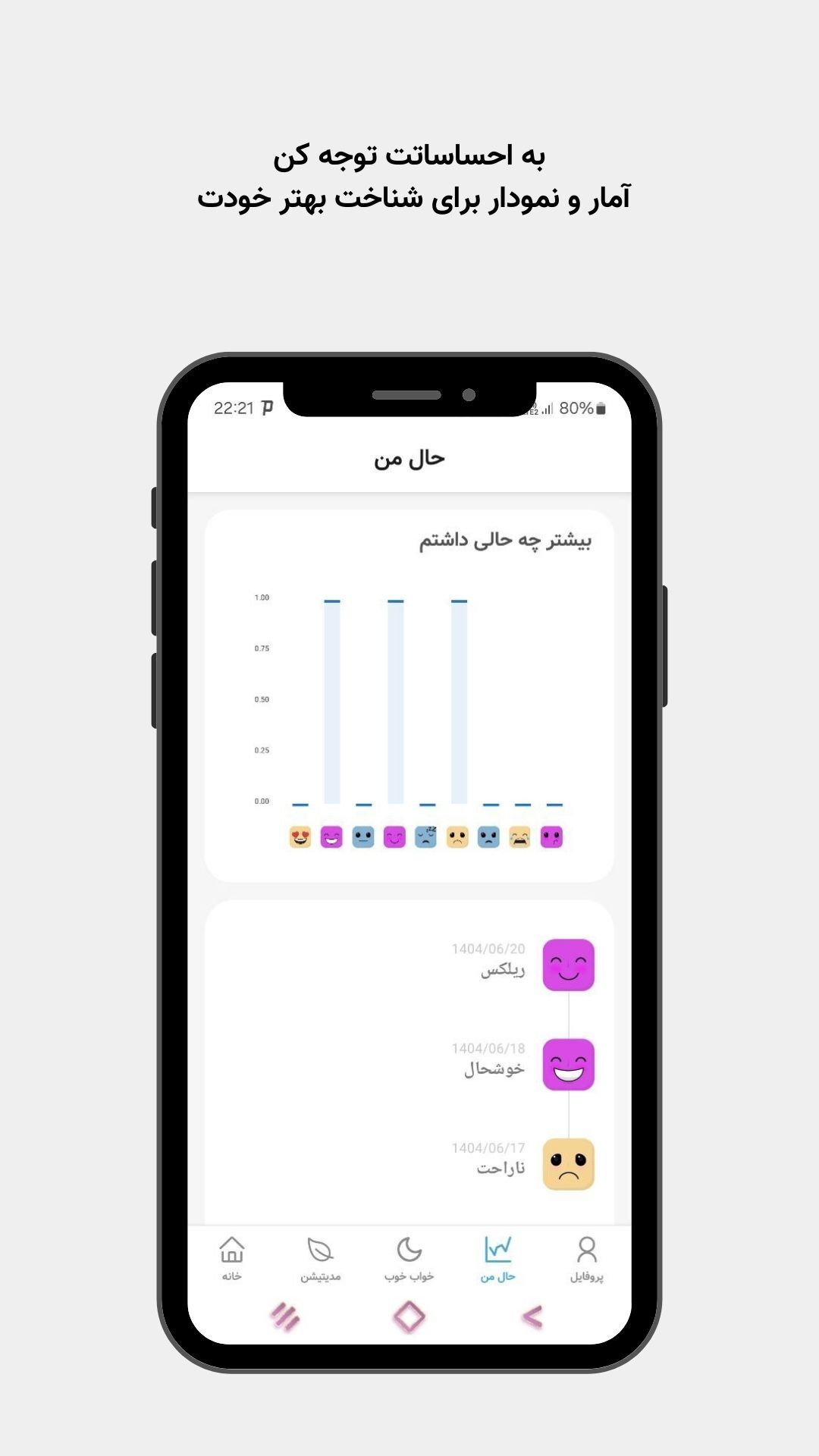 اسکرین شات 5 برنامه جانارام | مدیتیشن و روانشناس AI