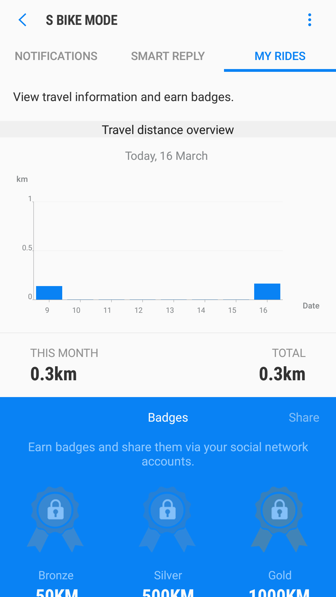 اسکرین شات 5 برنامه S bike mode