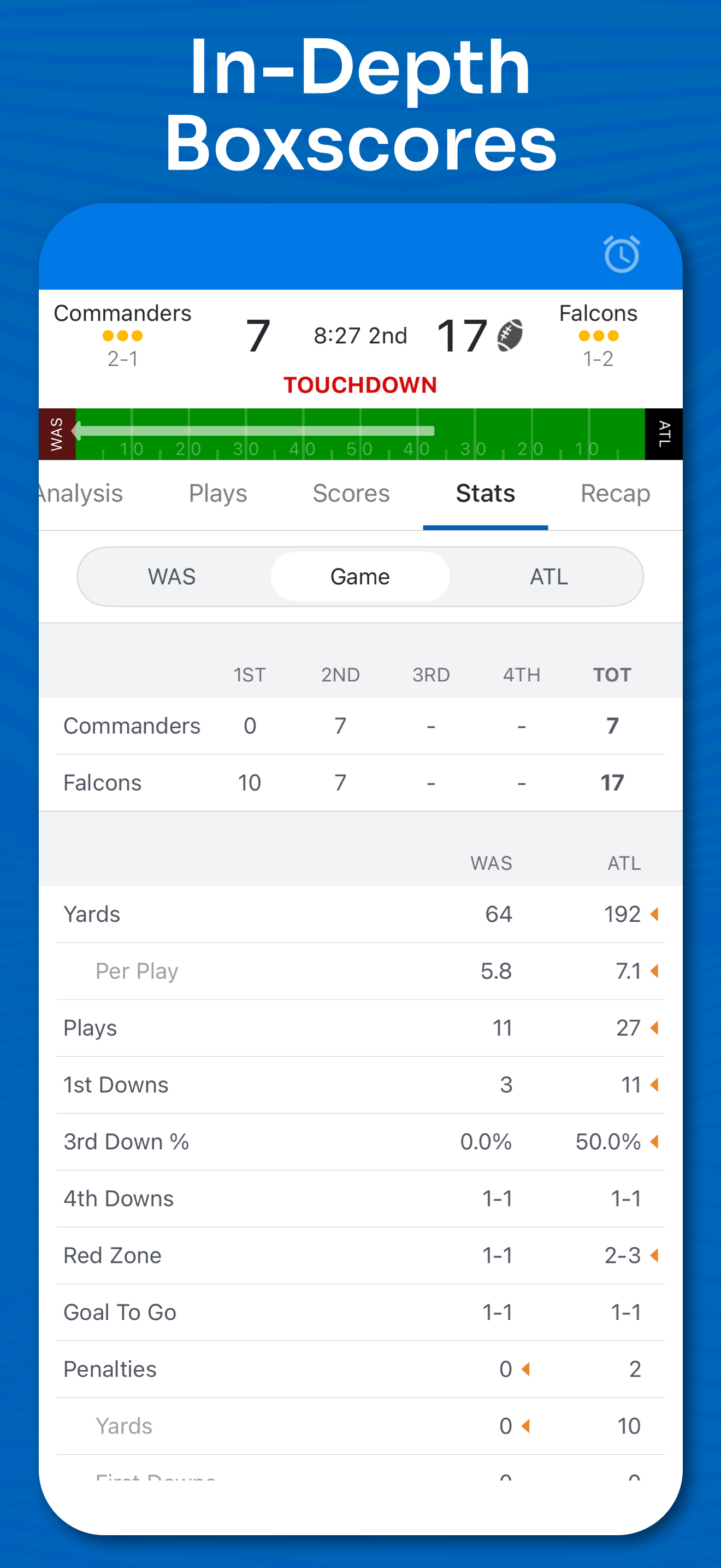اسکرین شات 5 برنامه Superfan Sports: NFL Football