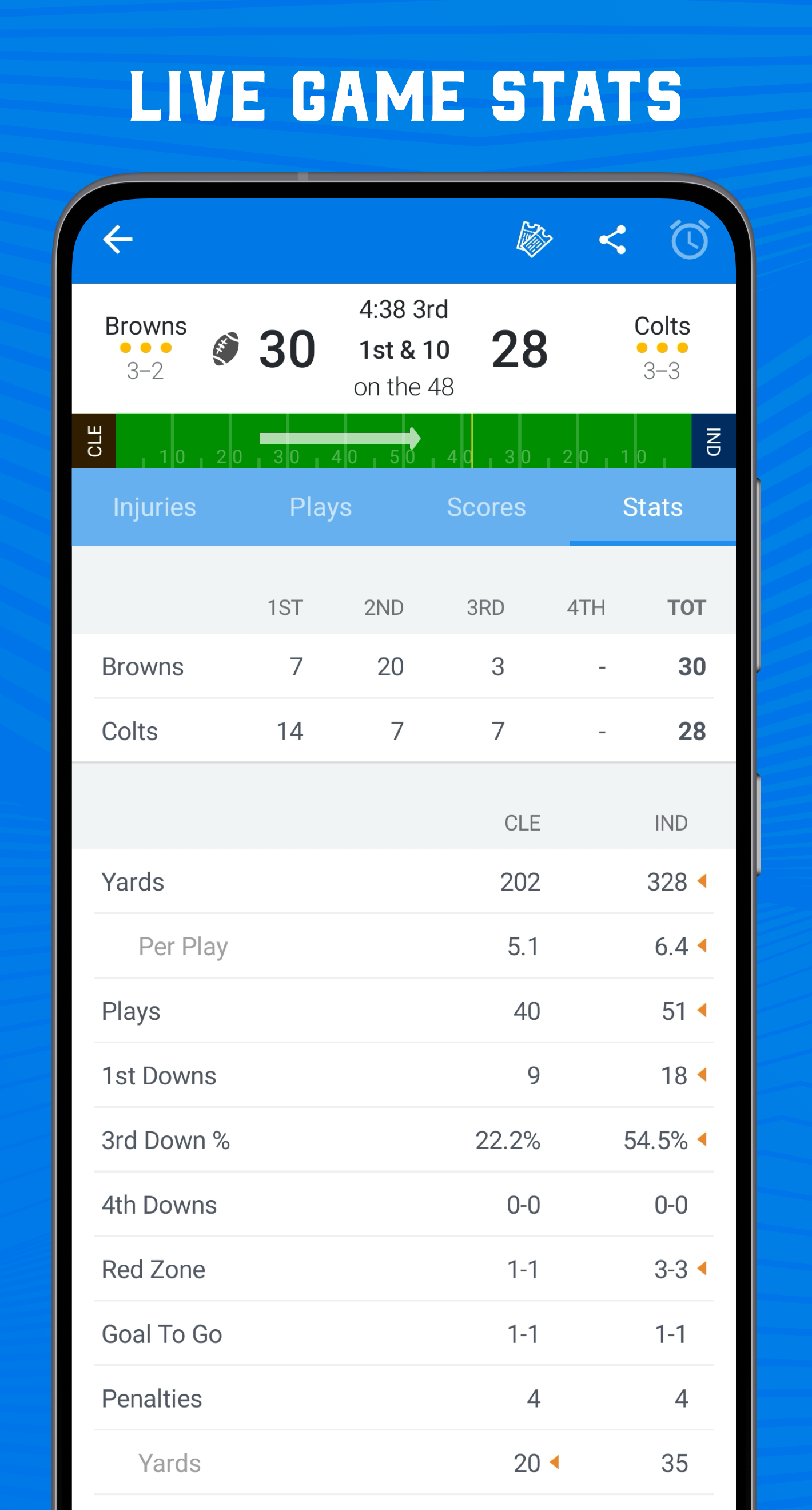 اسکرین شات 5 برنامه Superfan Sports: NFL Football
