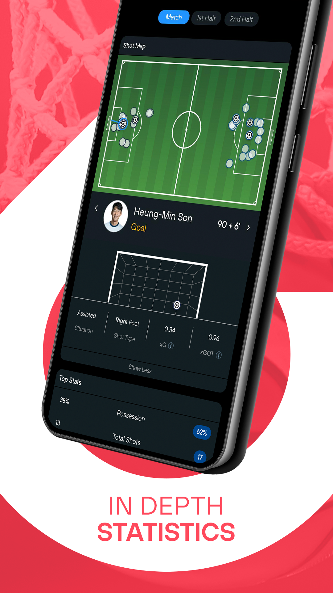 اسکرین شات 2 برنامه 365Scores: Live Scores & News