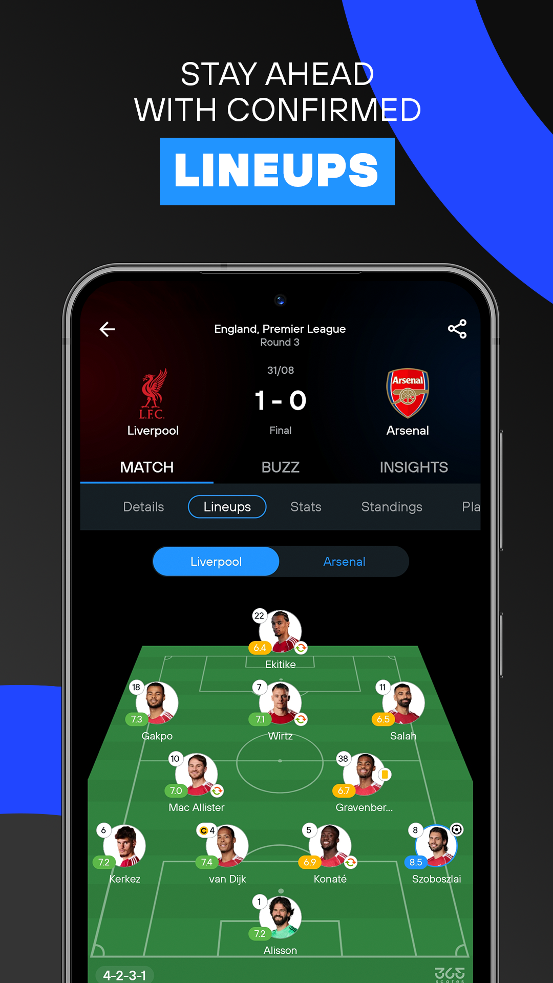 اسکرین شات 2 برنامه 365Scores: Live Scores & News