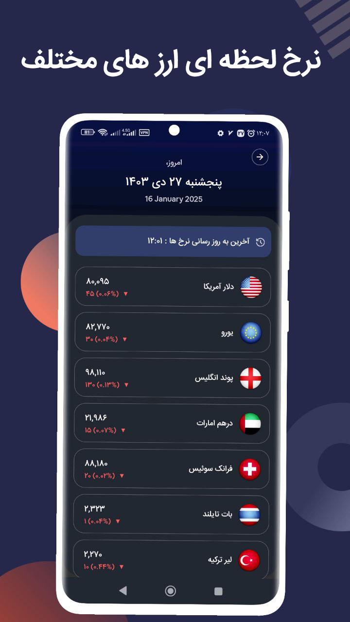 اسکرین شات 2 برنامه نرخ ارز، سکه و طلا