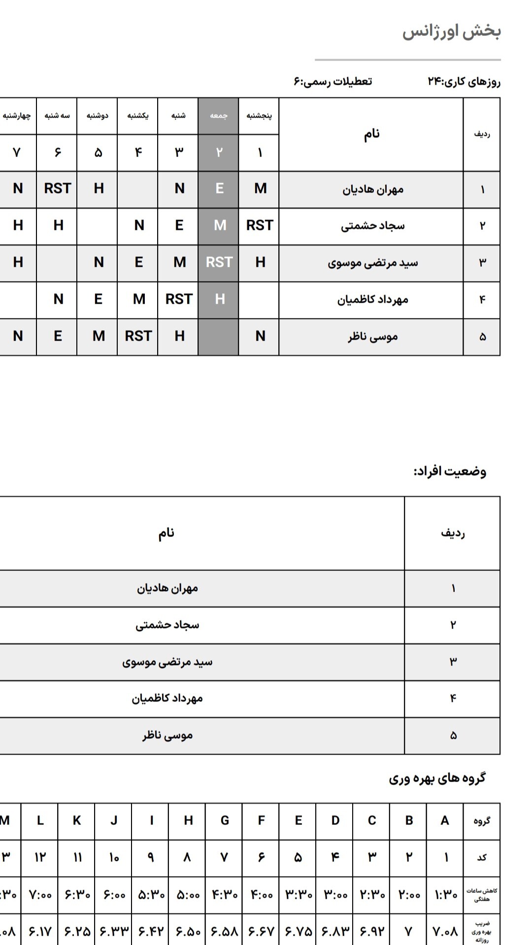 اسکرین شات 8 برنامه شیفتامون | دستیار جامع شیفت