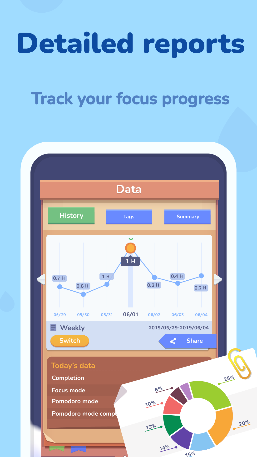 اسکرین شات 4 برنامه Focus Plant: Pomodoro Forest