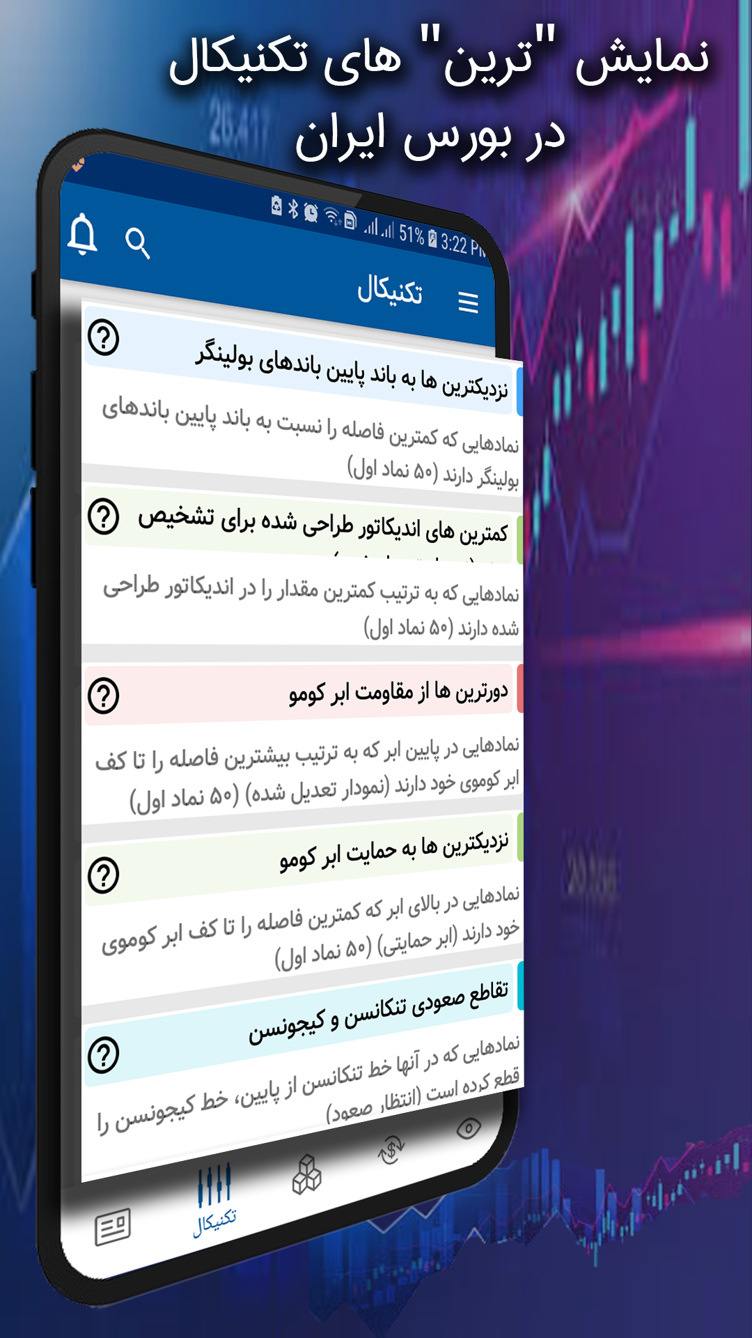 اسکرین شات 3 برنامه عقاب بورس