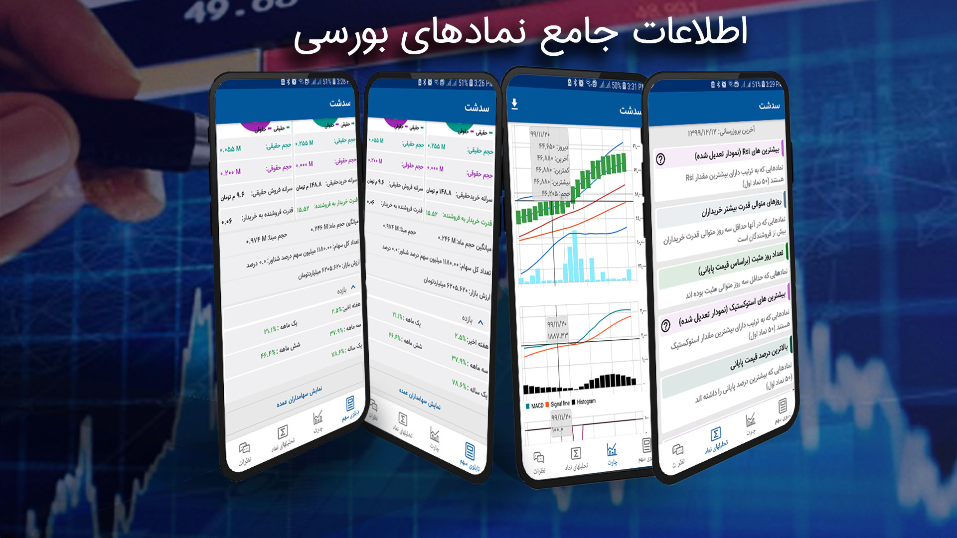 اسکرین شات 5 برنامه عقاب بورس