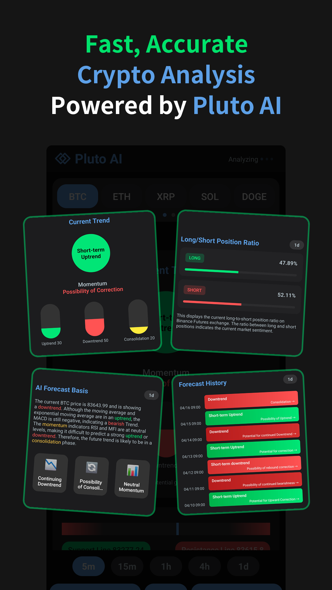اسکرین شات 2 برنامه Pluto AI - AI Crypto Analysis