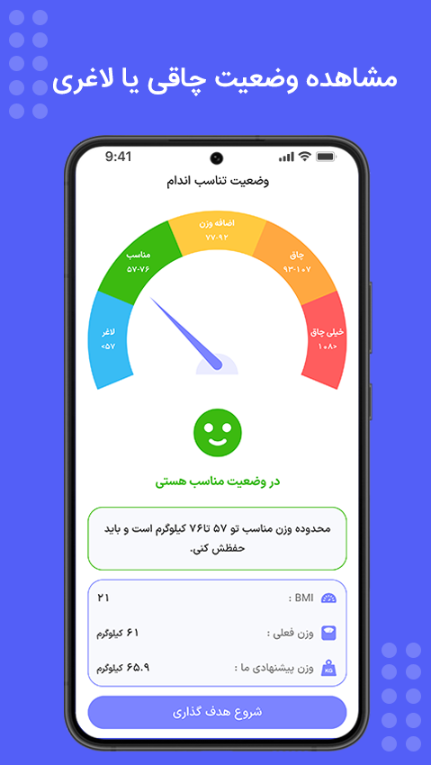 اسکرین شات 2 برنامه برنامه جامع لاغری و چاقی سیگما