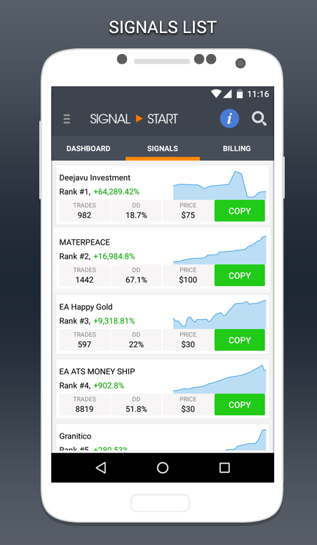 اسکرین شات 1 برنامه Forex Signals