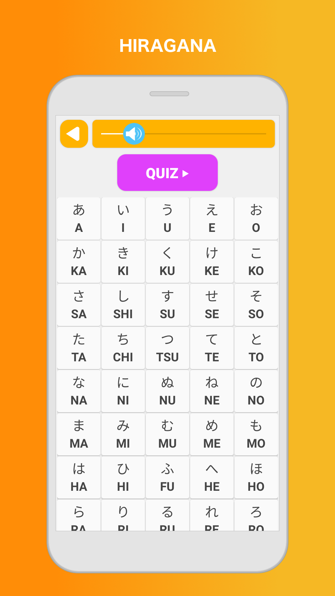 اسکرین شات 5 برنامه Learn Japanese Speak Language