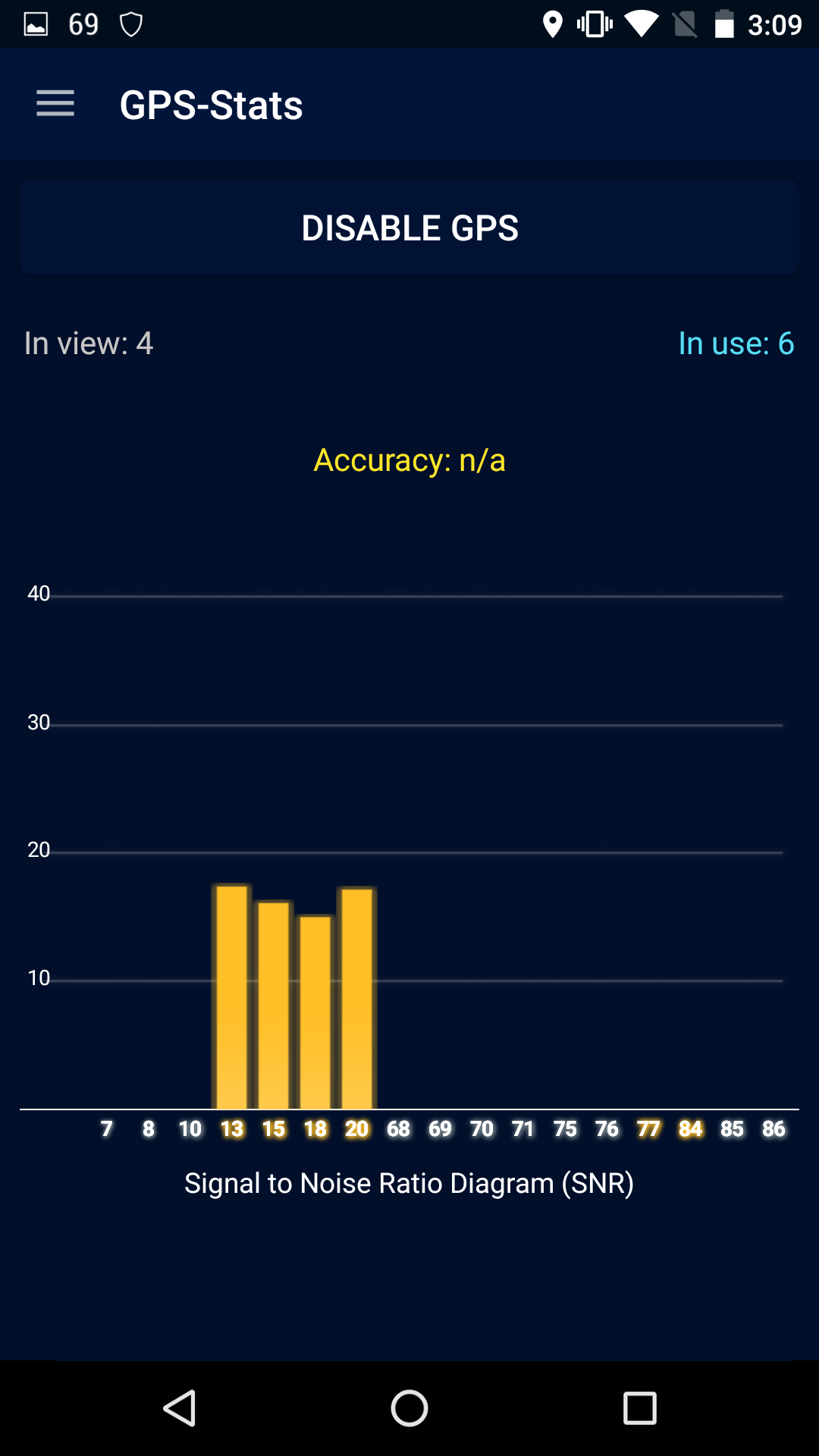 اسکرین شات 2 برنامه GPS-Status Data: Signal,Radars